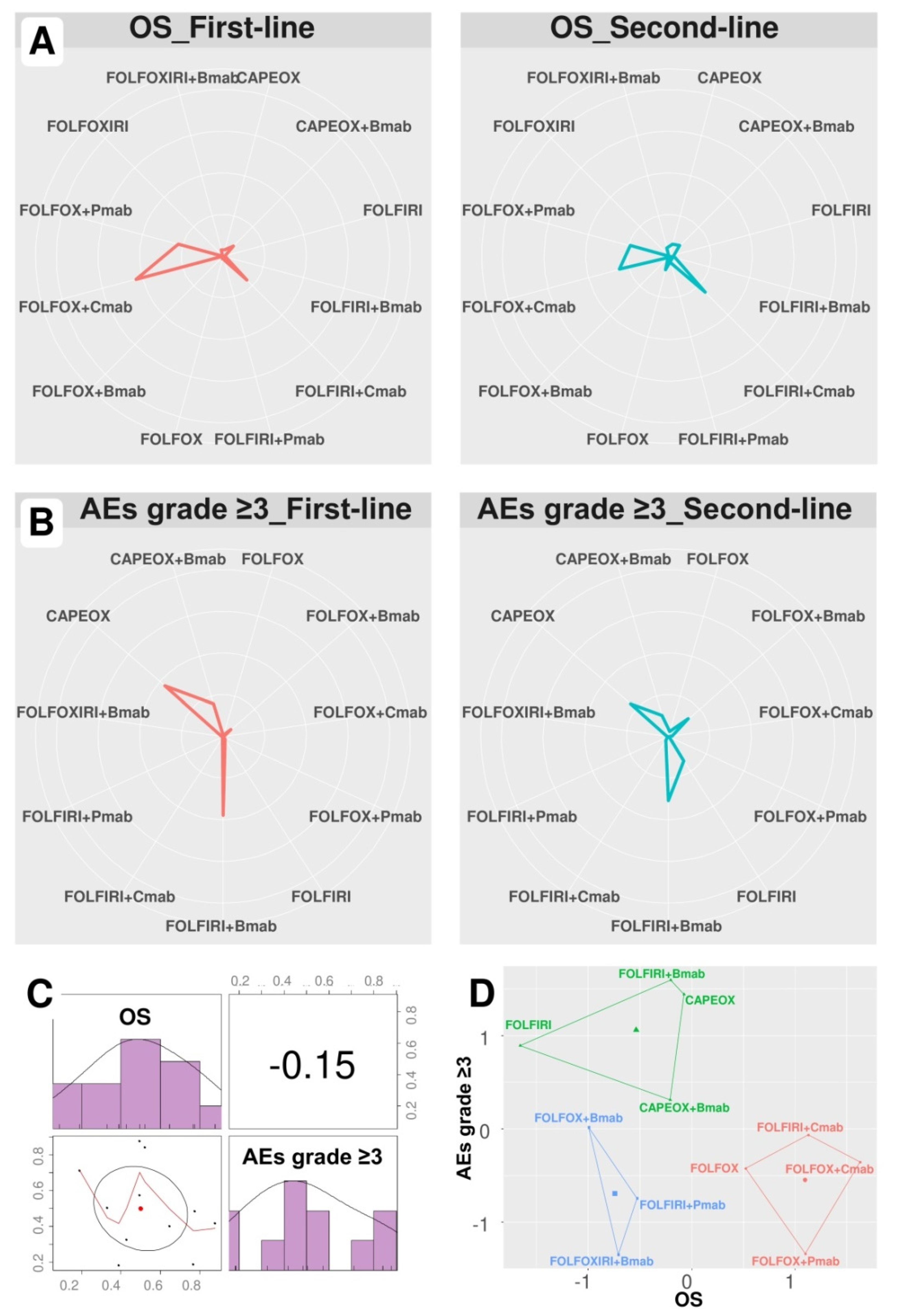 Cancers 12 02663 g002 Cancers 12 02663 g002