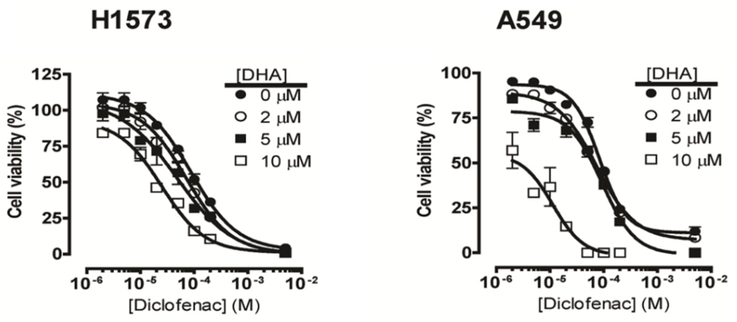 Cancers 12 02683 g001