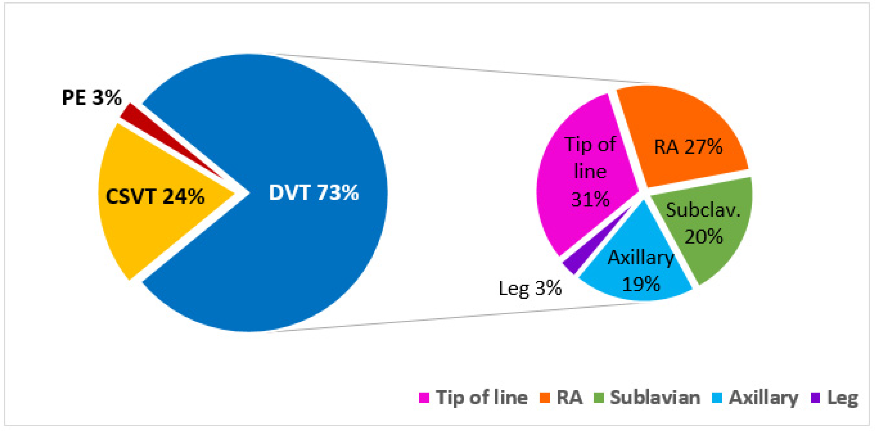 Cancers 12 02759 g001 Cancers 12 02759 g001