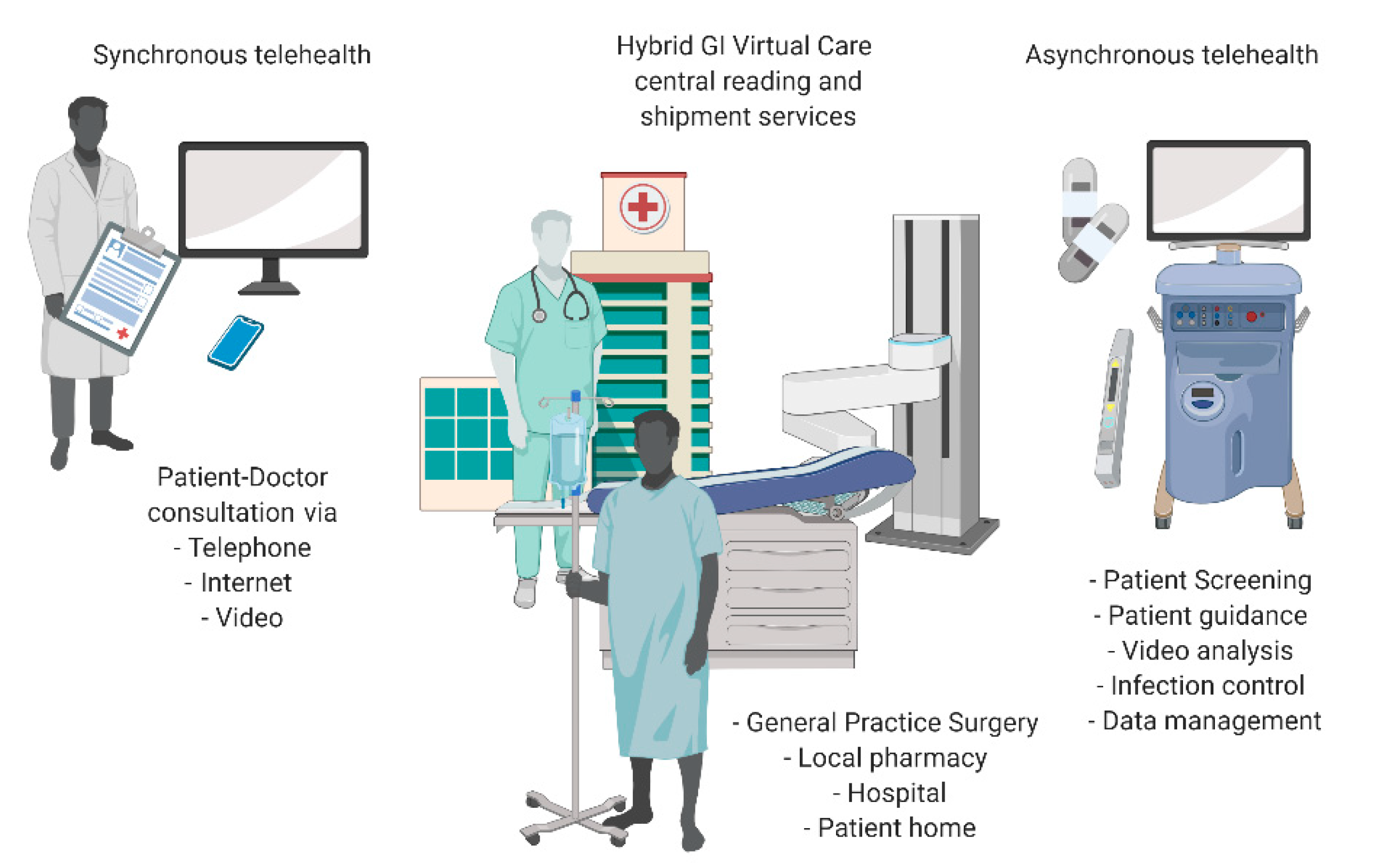 Cancers 12 02775 g004 Cancers 12 02775 g004