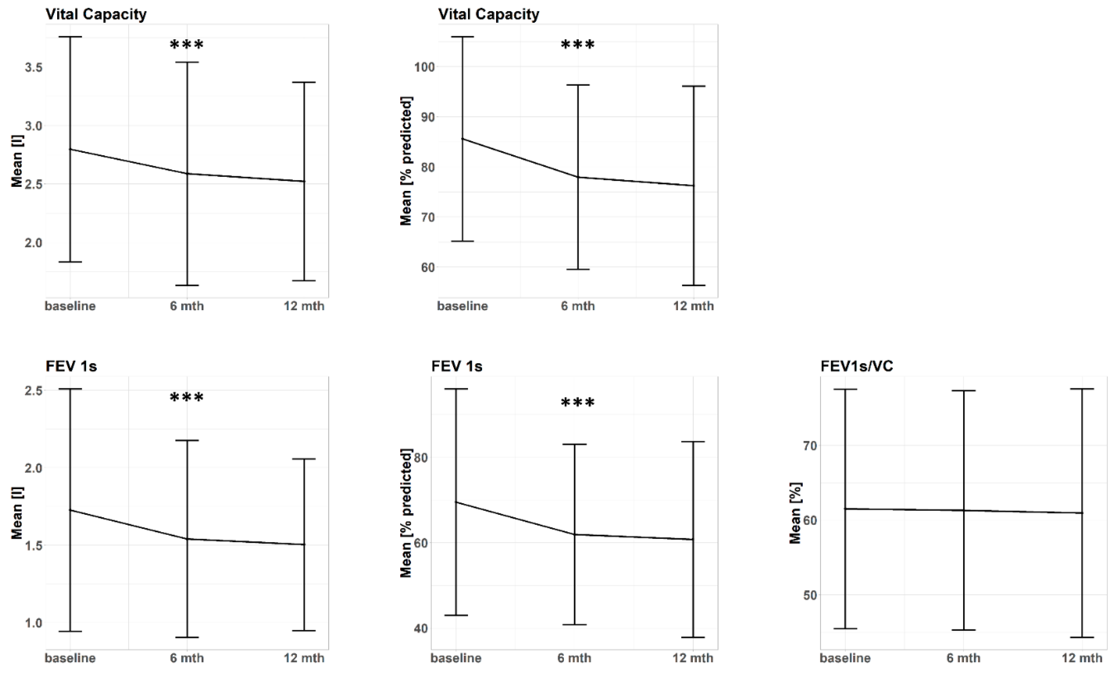Cancers 12 02862 g001 Cancers 12 02862 g001