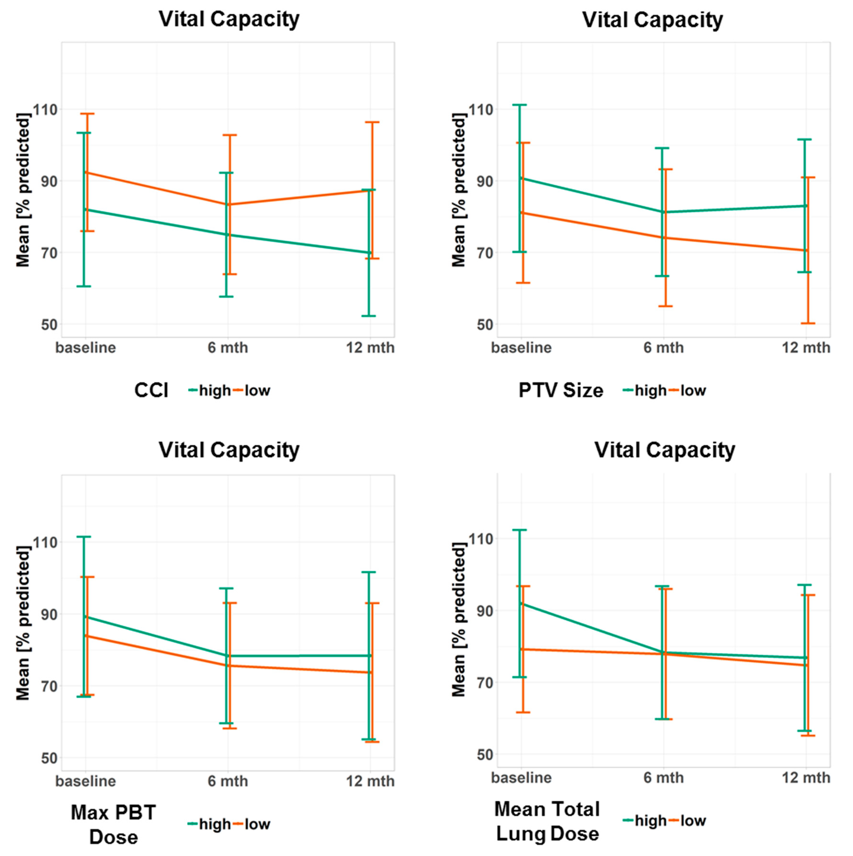 Cancers 12 02862 g002 Cancers 12 02862 g002