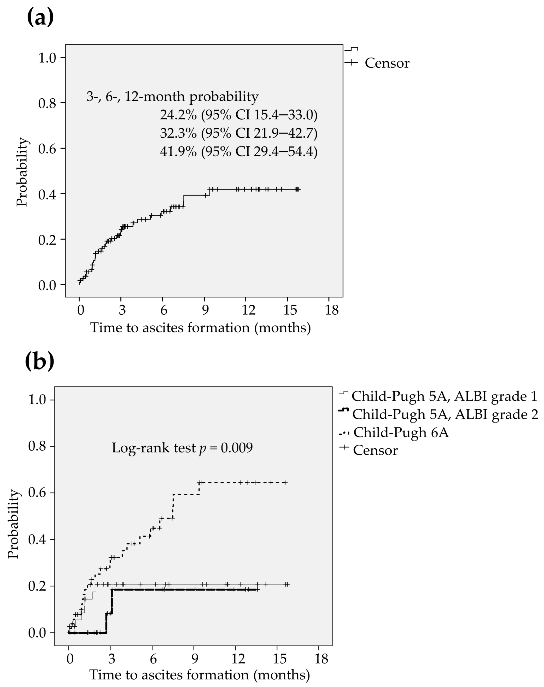 Cancers 12 02906 g004 Cancers 12 02906 g004