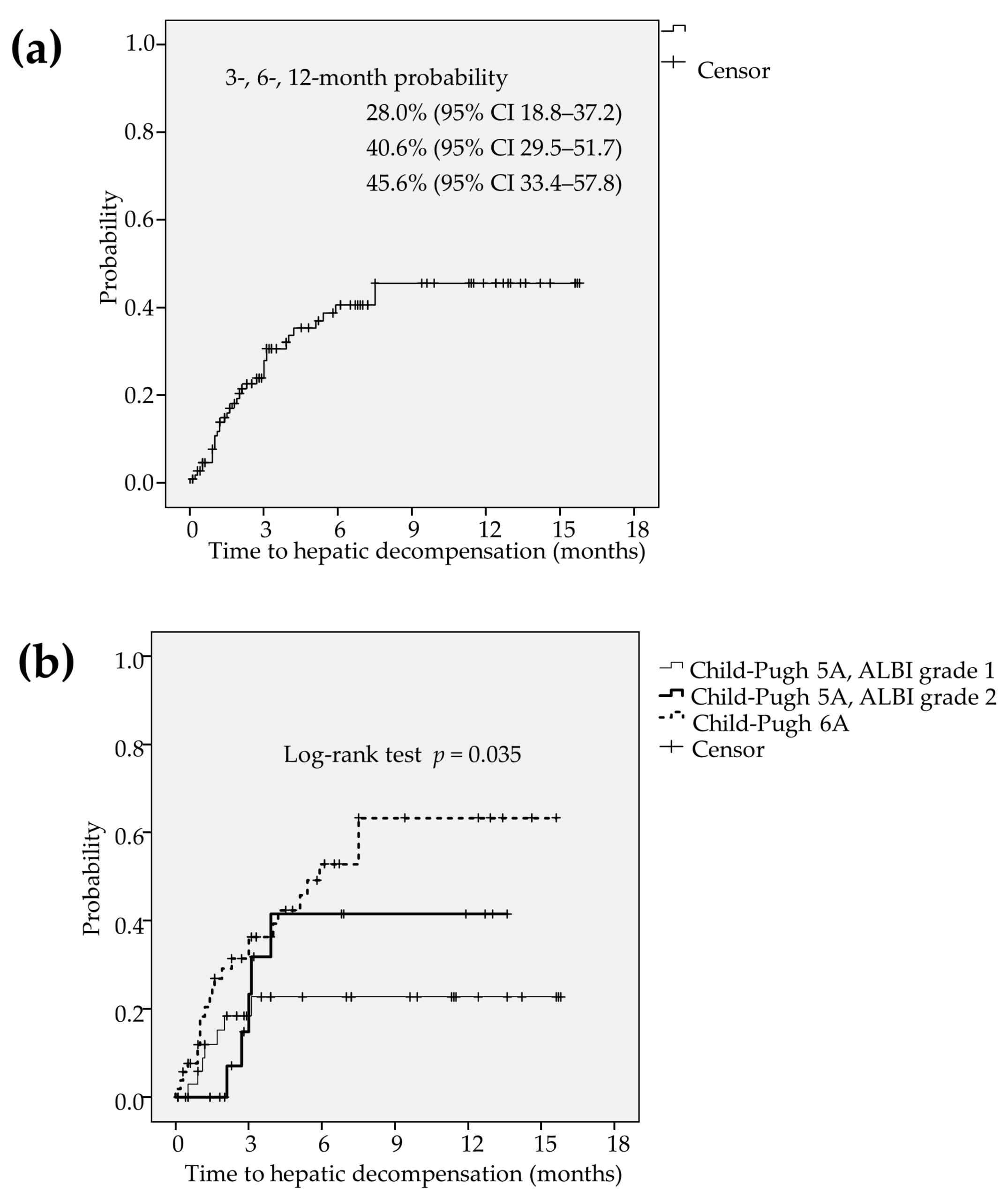 Cancers 12 02906 g006 Cancers 12 02906 g006
