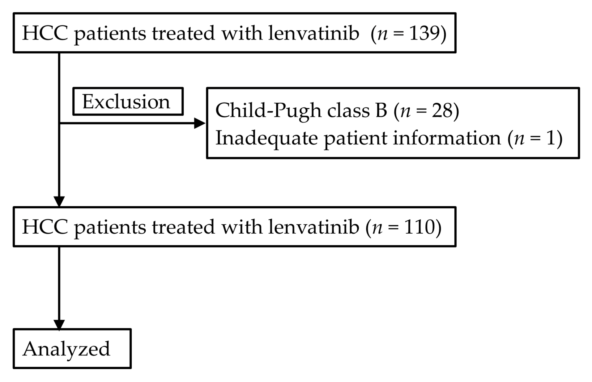 Cancers 12 02906 g008 Cancers 12 02906 g008