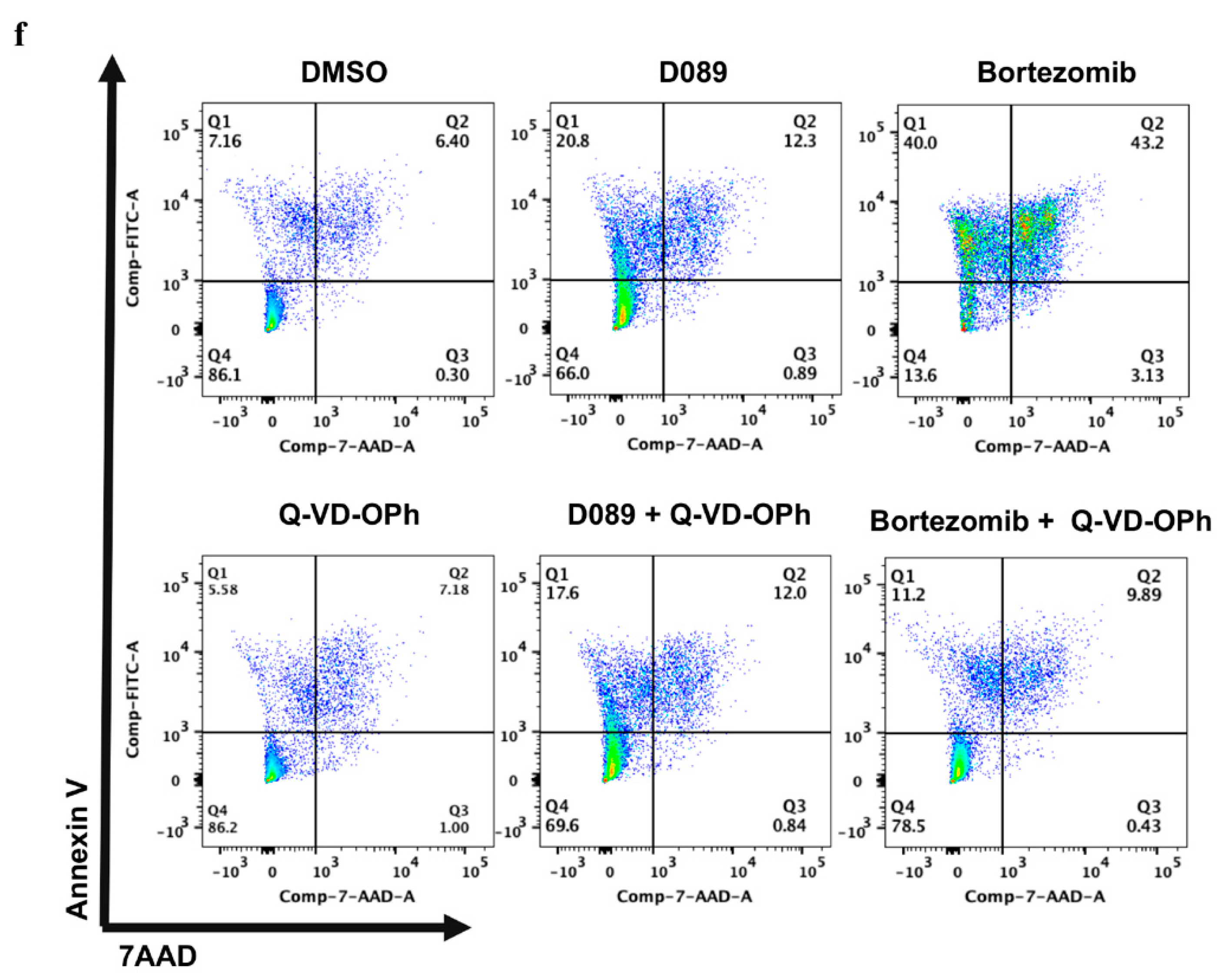 Cancers 12 02952 g003b Cancers 12 02952 g003b