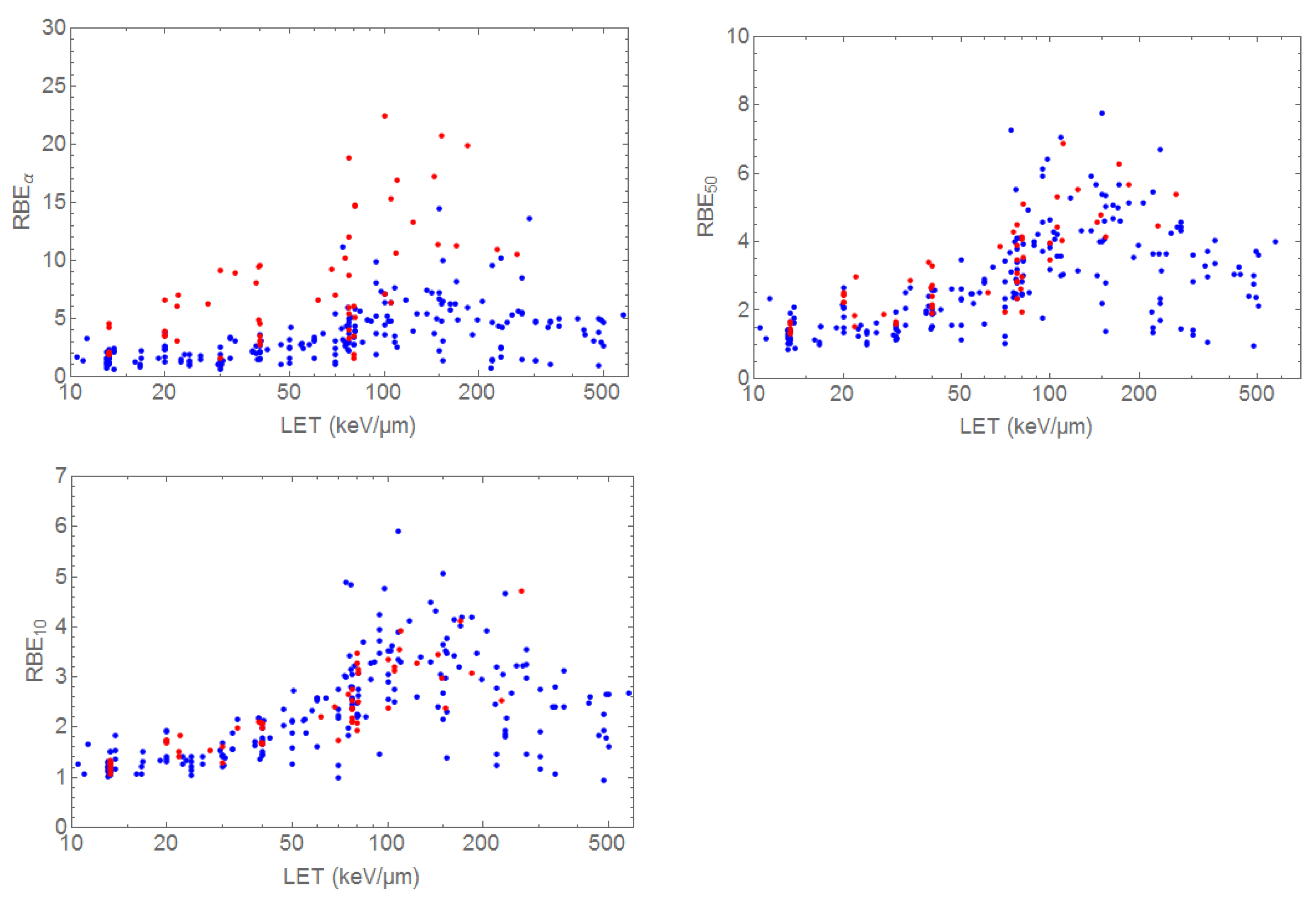 Cancers 12 03022 g008 Cancers 12 03022 g008