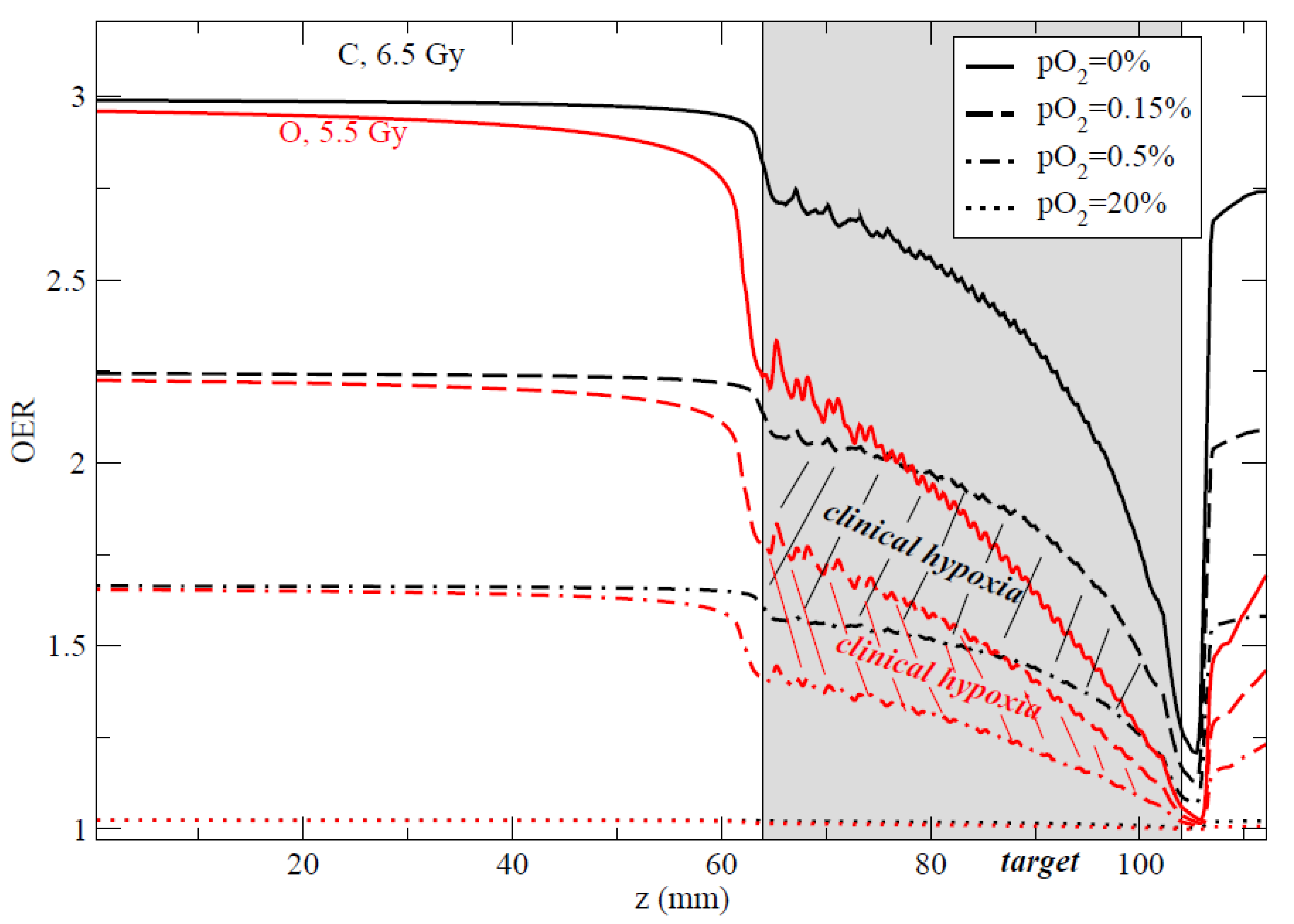 Cancers 12 03022 g011 Cancers 12 03022 g011