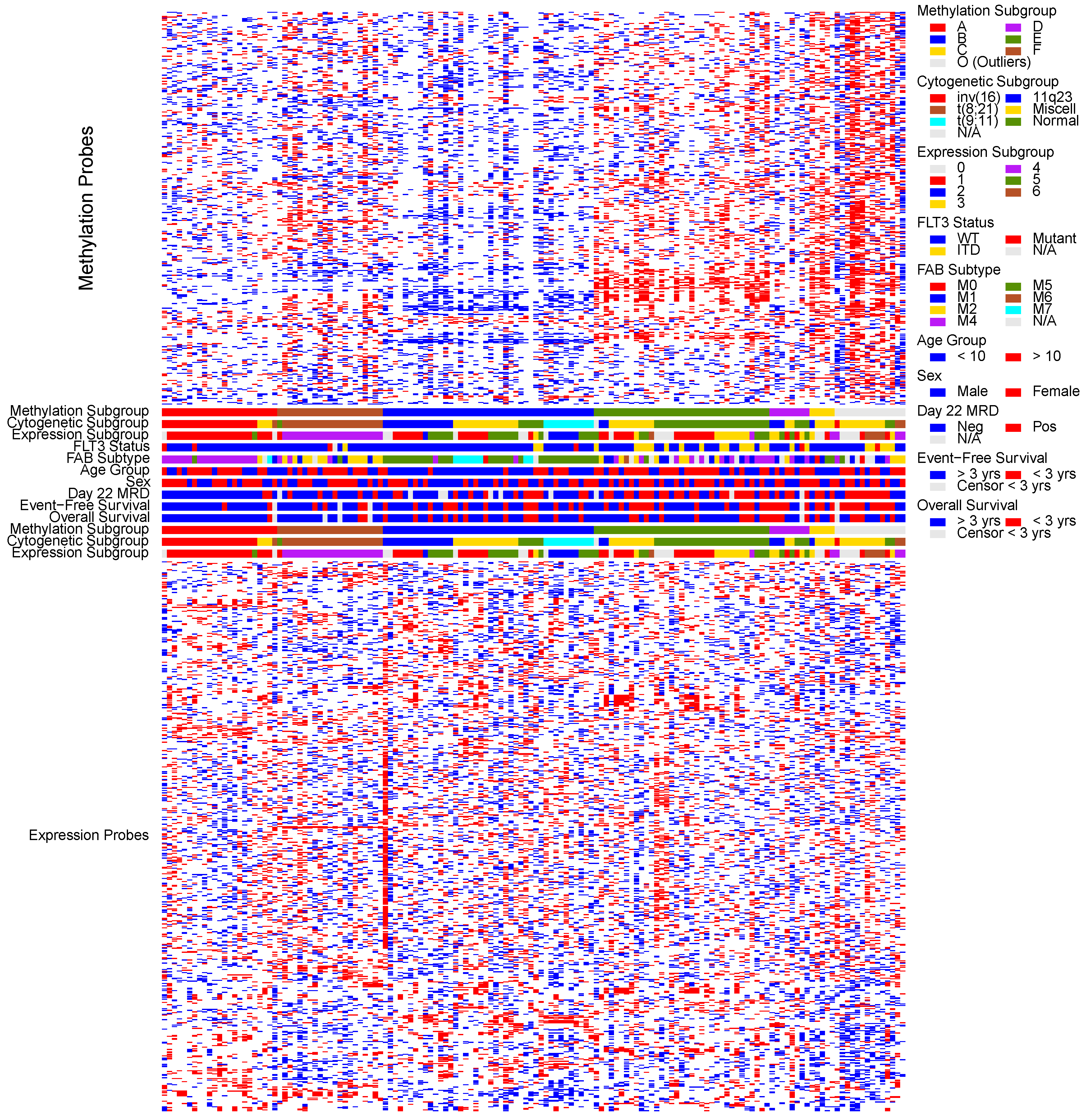 Cancers 12 03024 g001 Cancers 12 03024 g001