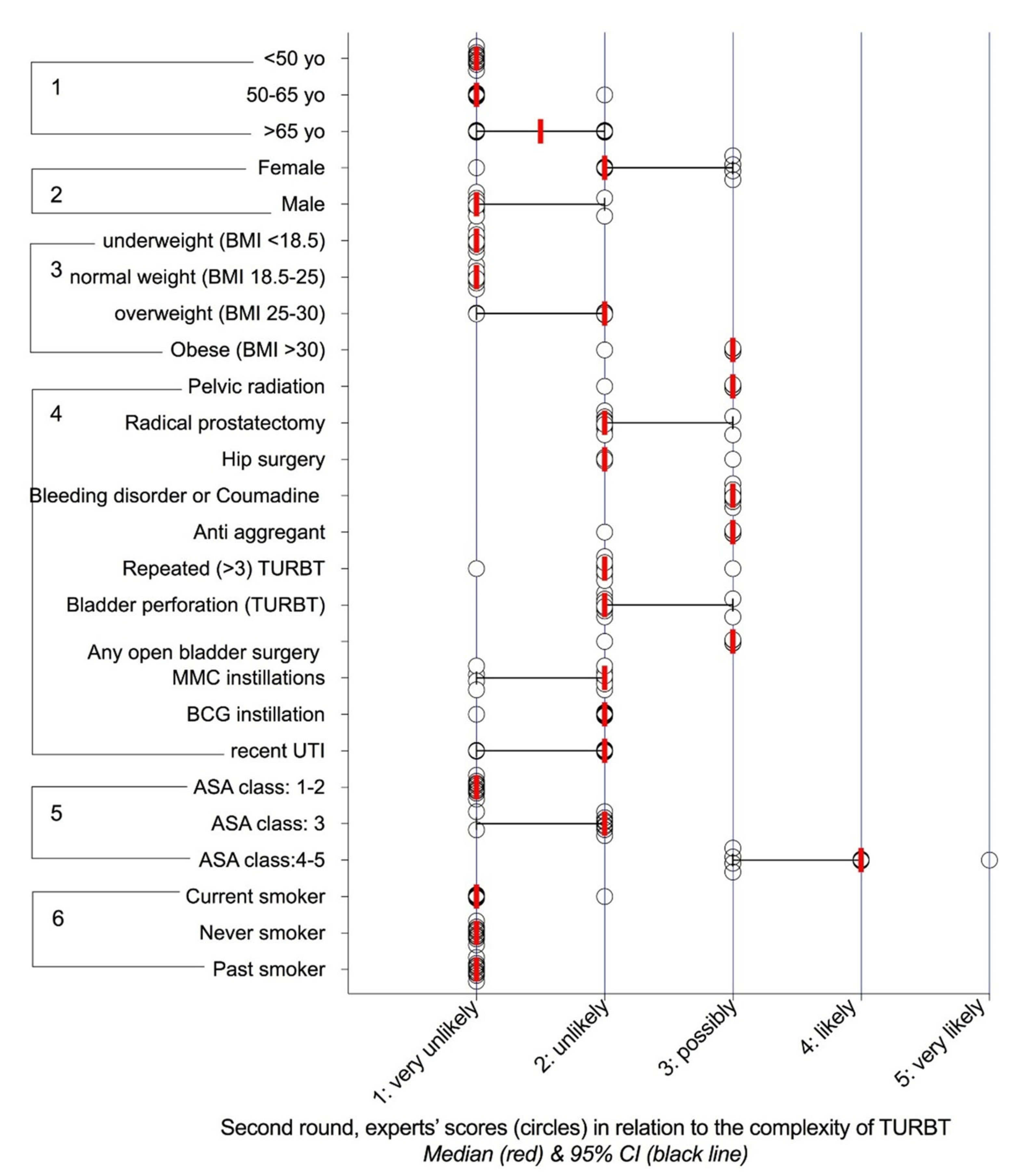 Cancers 12 03063 g001 Cancers 12 03063 g001