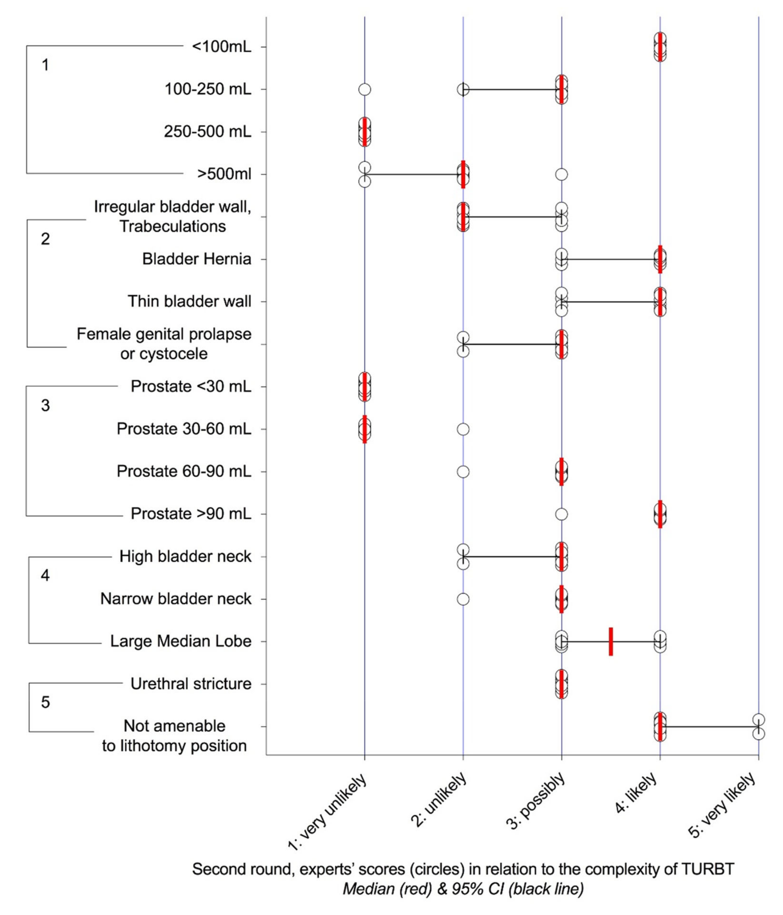 Cancers 12 03063 g003 Cancers 12 03063 g003