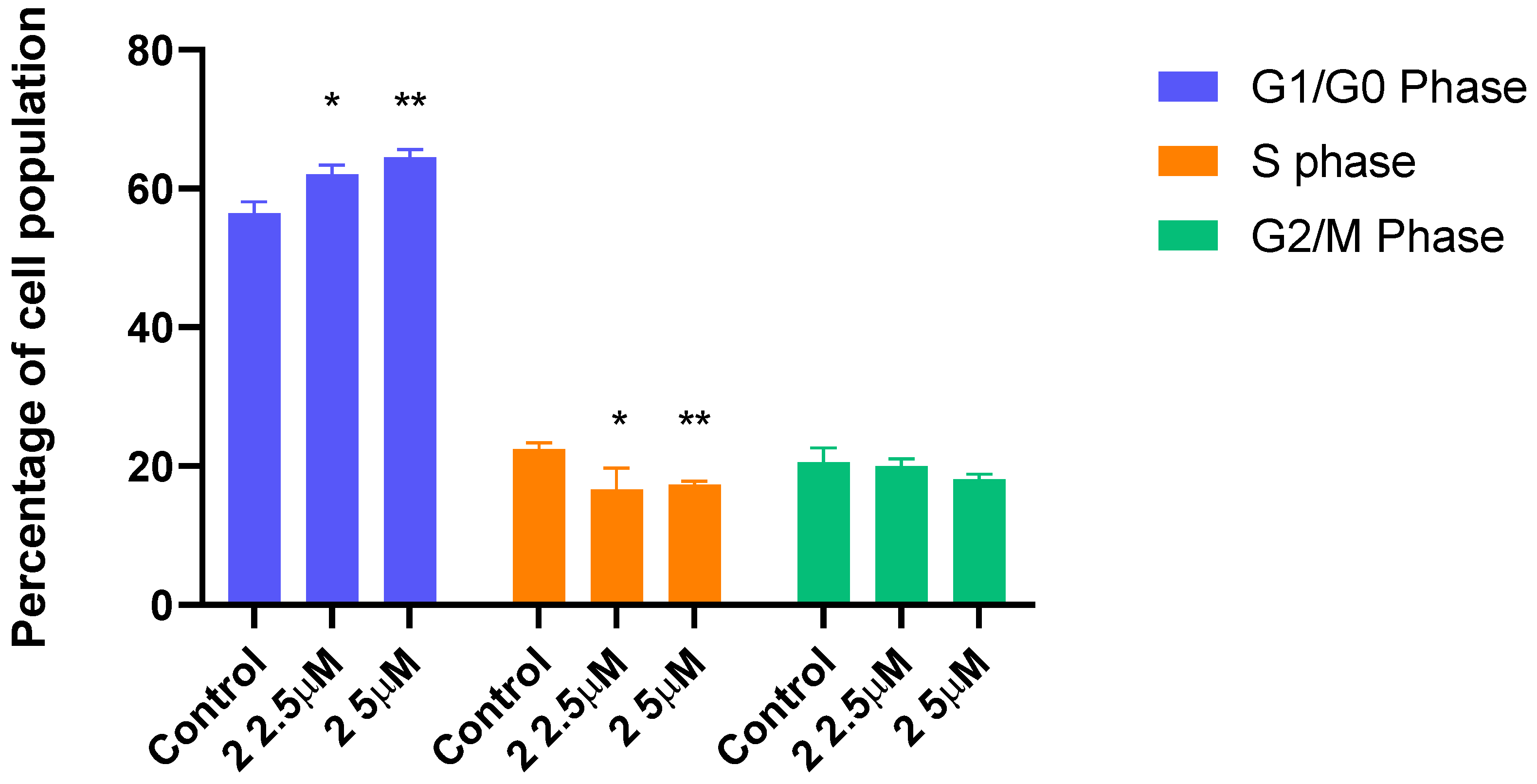 Cancers 12 03095 g005 Cancers 12 03095 g005