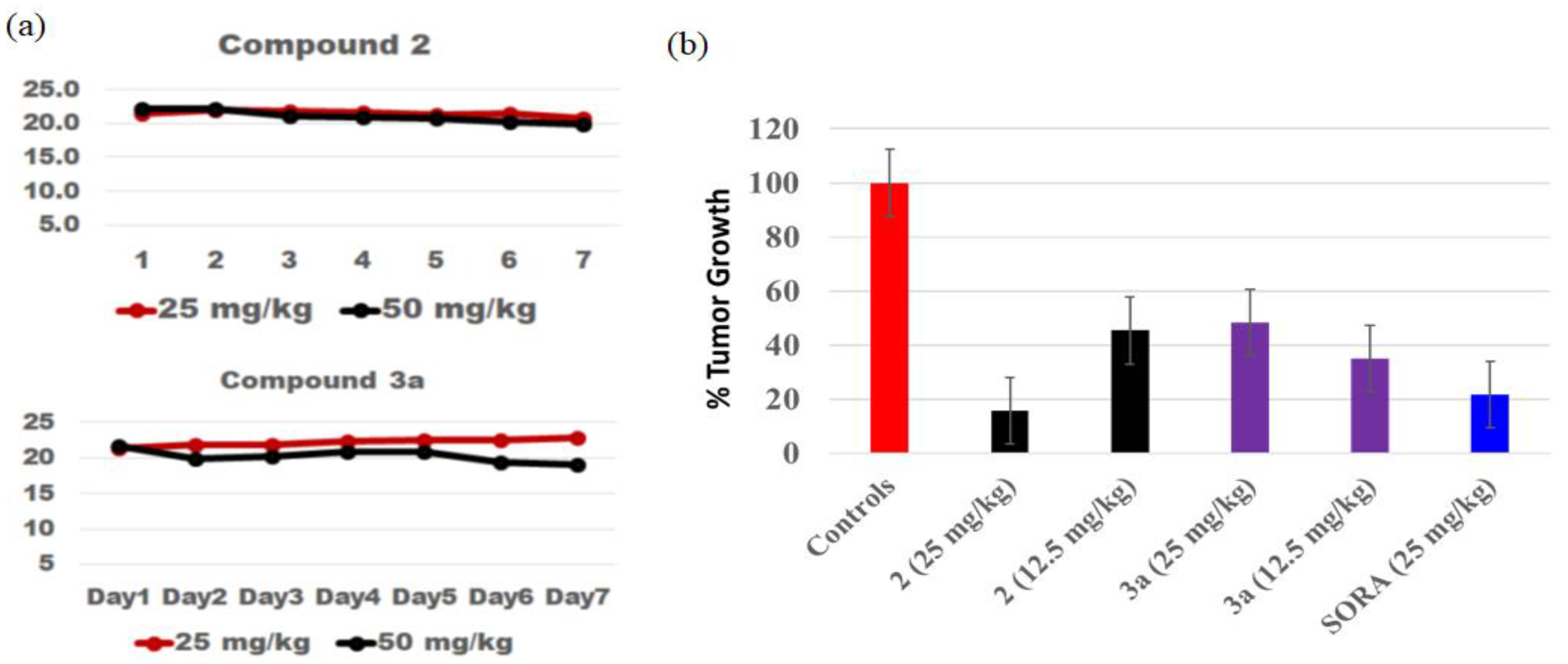 Cancers 12 03095 g007 Cancers 12 03095 g007