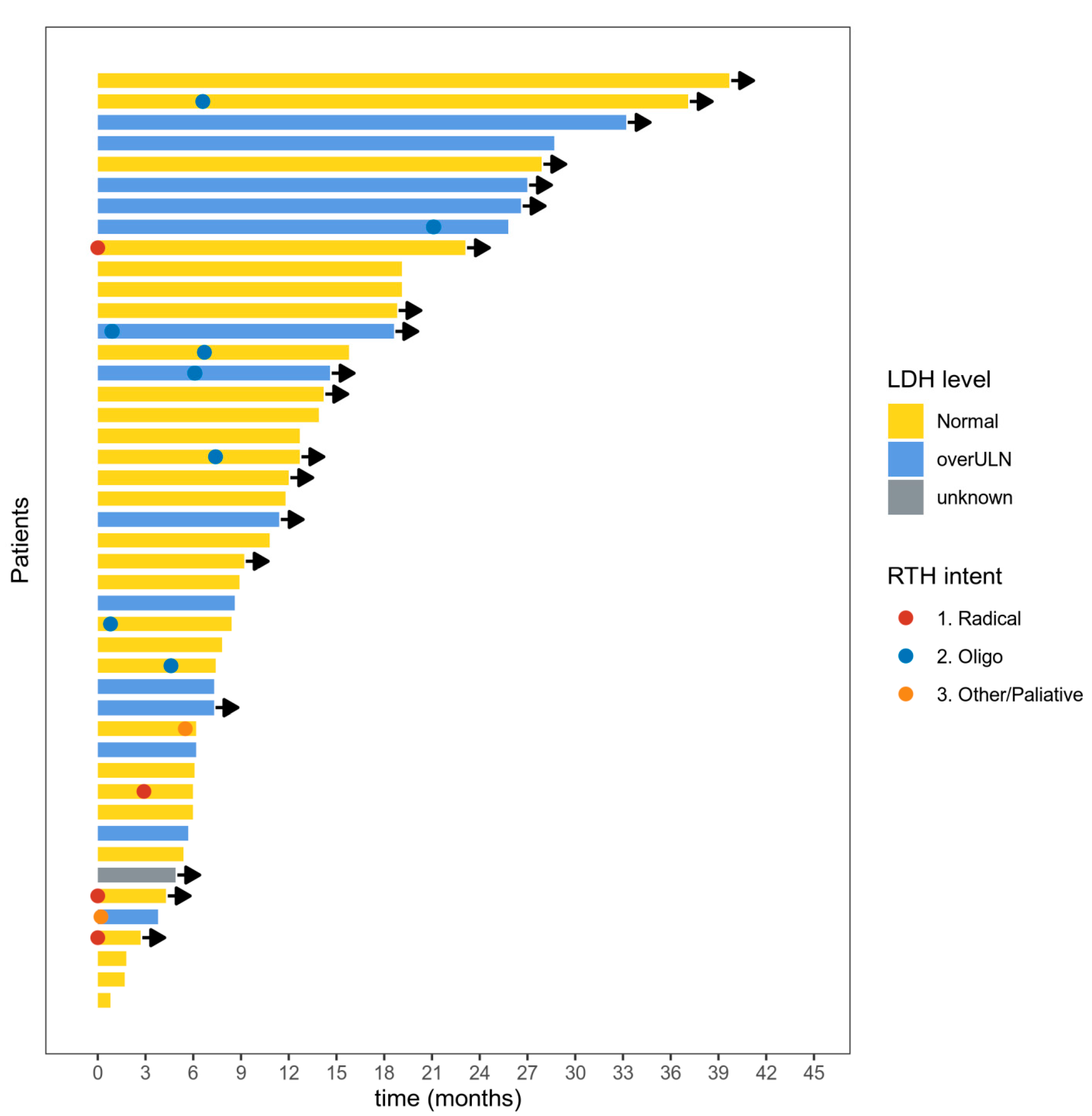 Cancers 12 03131 g001 Cancers 12 03131 g001