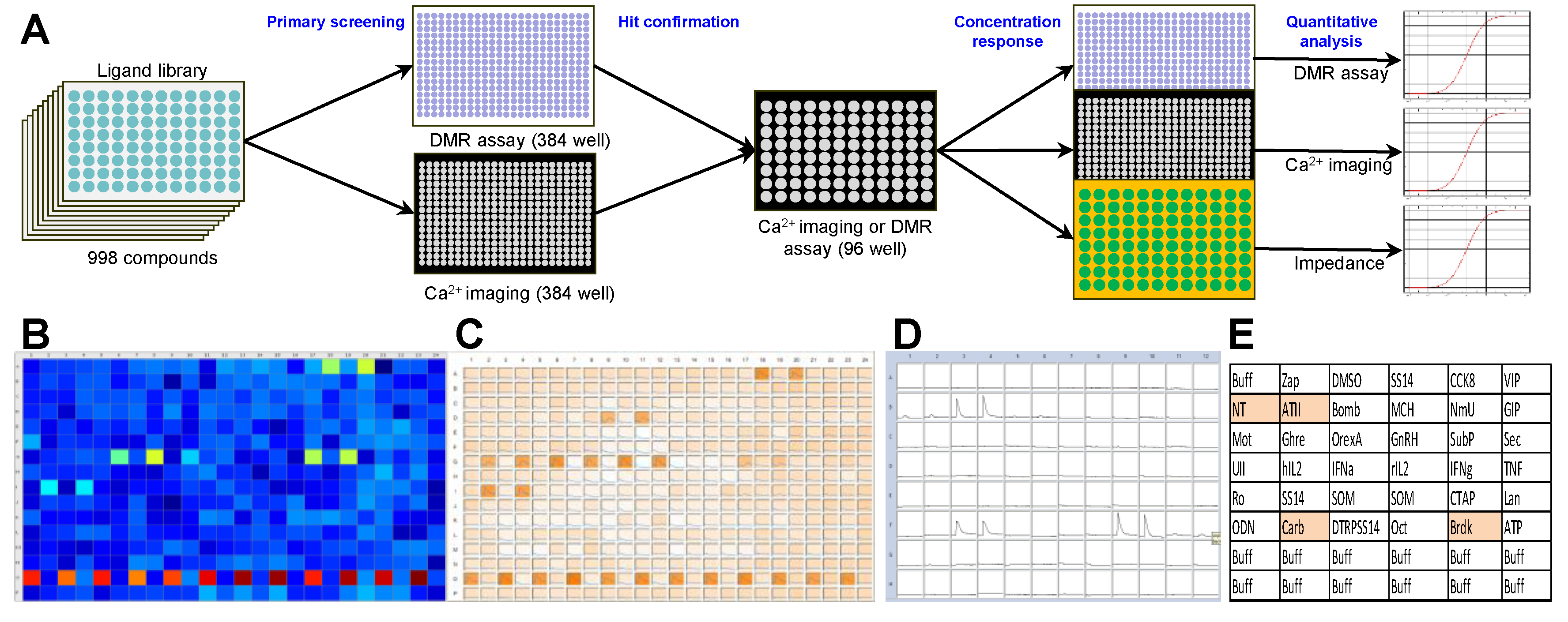 Cancers 12 03138 g001a
