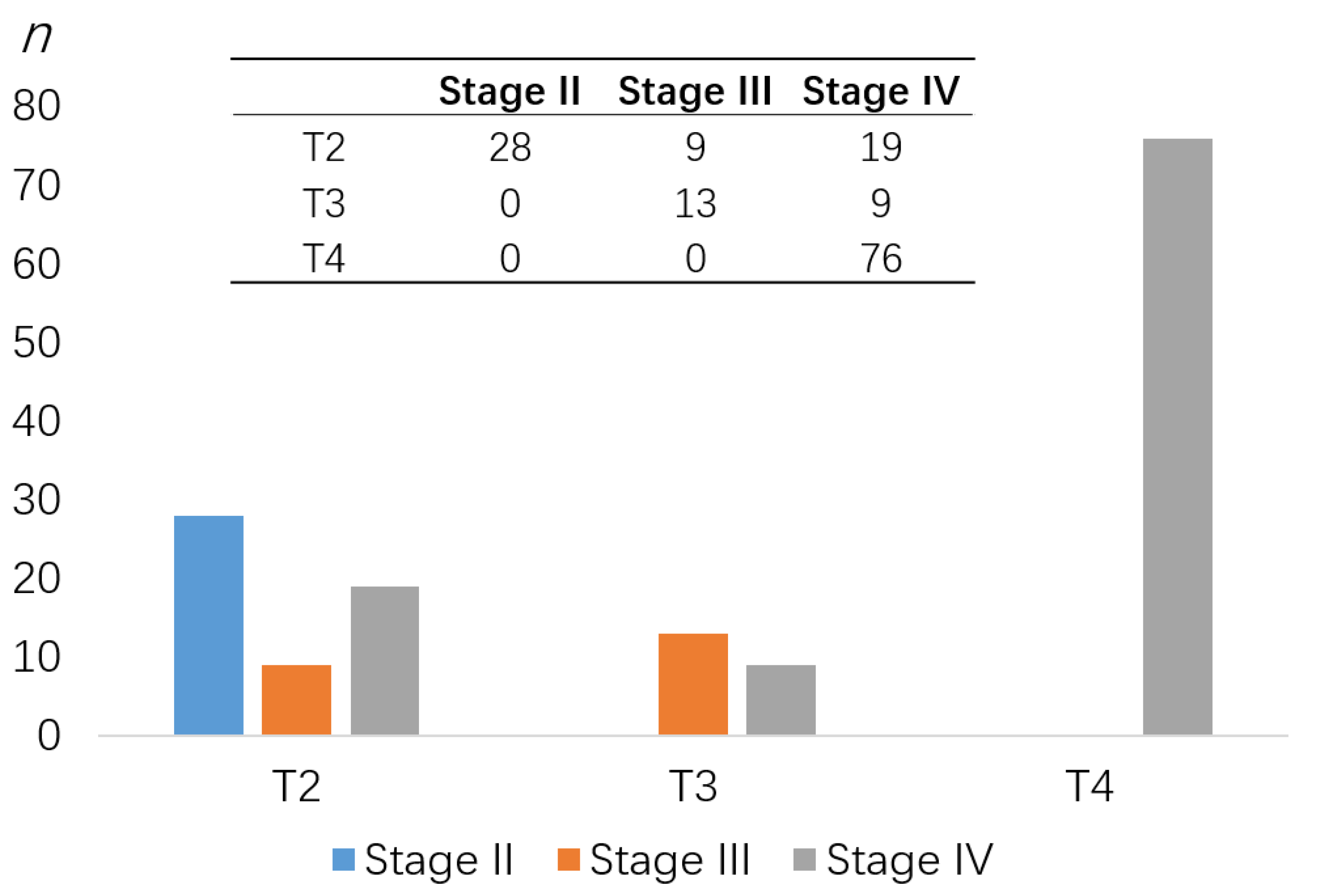 Cancers 12 03198 g001 Cancers 12 03198 g001