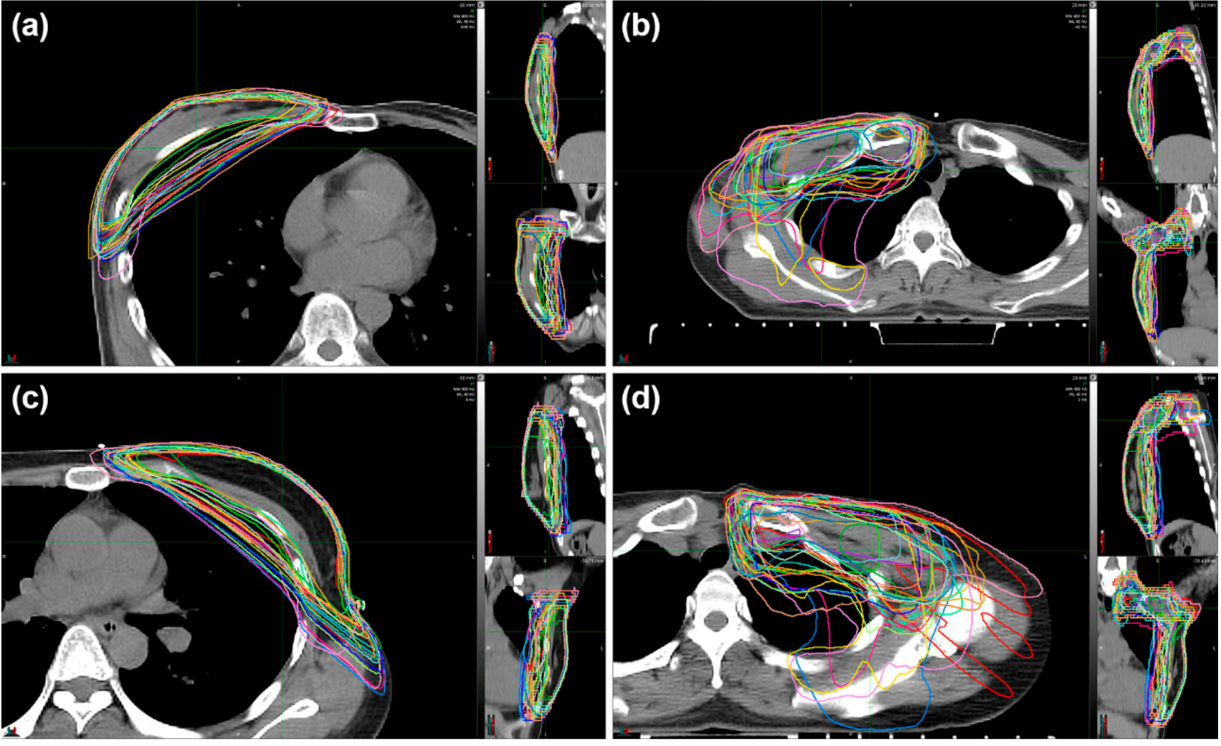 Cancers 12 03261 g001