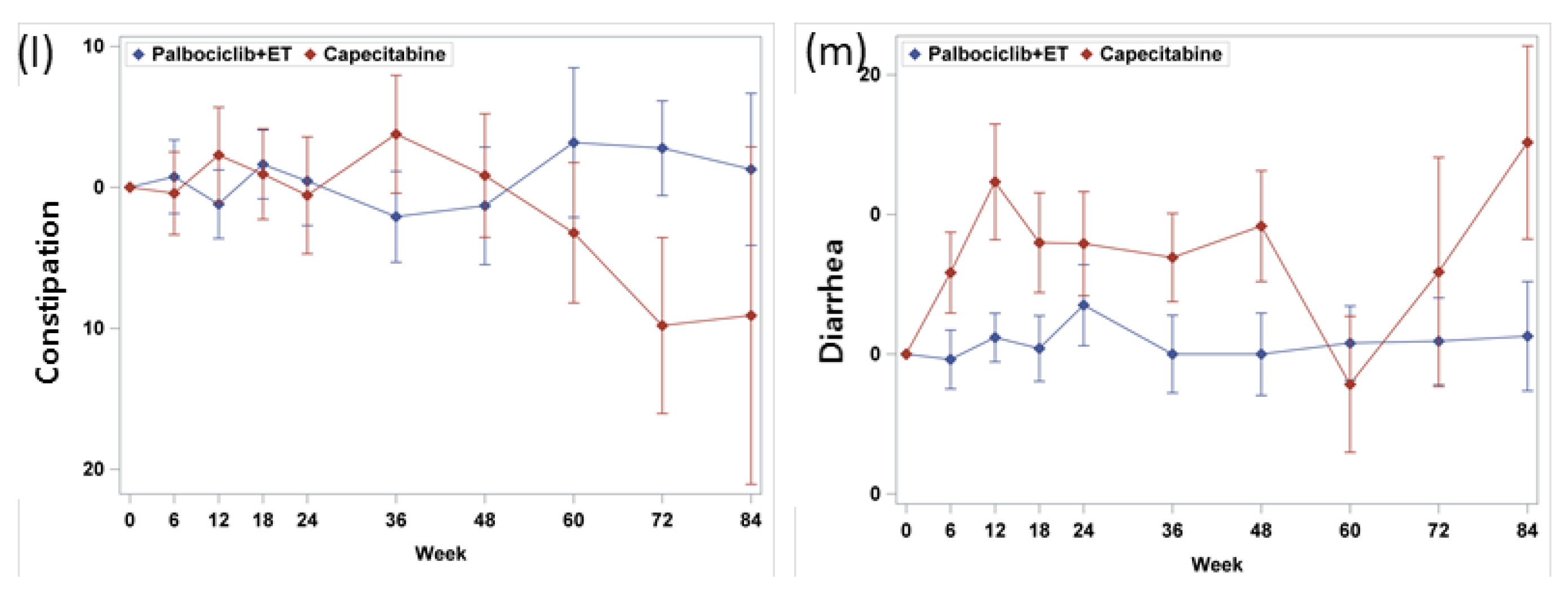 Cancers 12 03265 g002b Cancers 12 03265 g002b