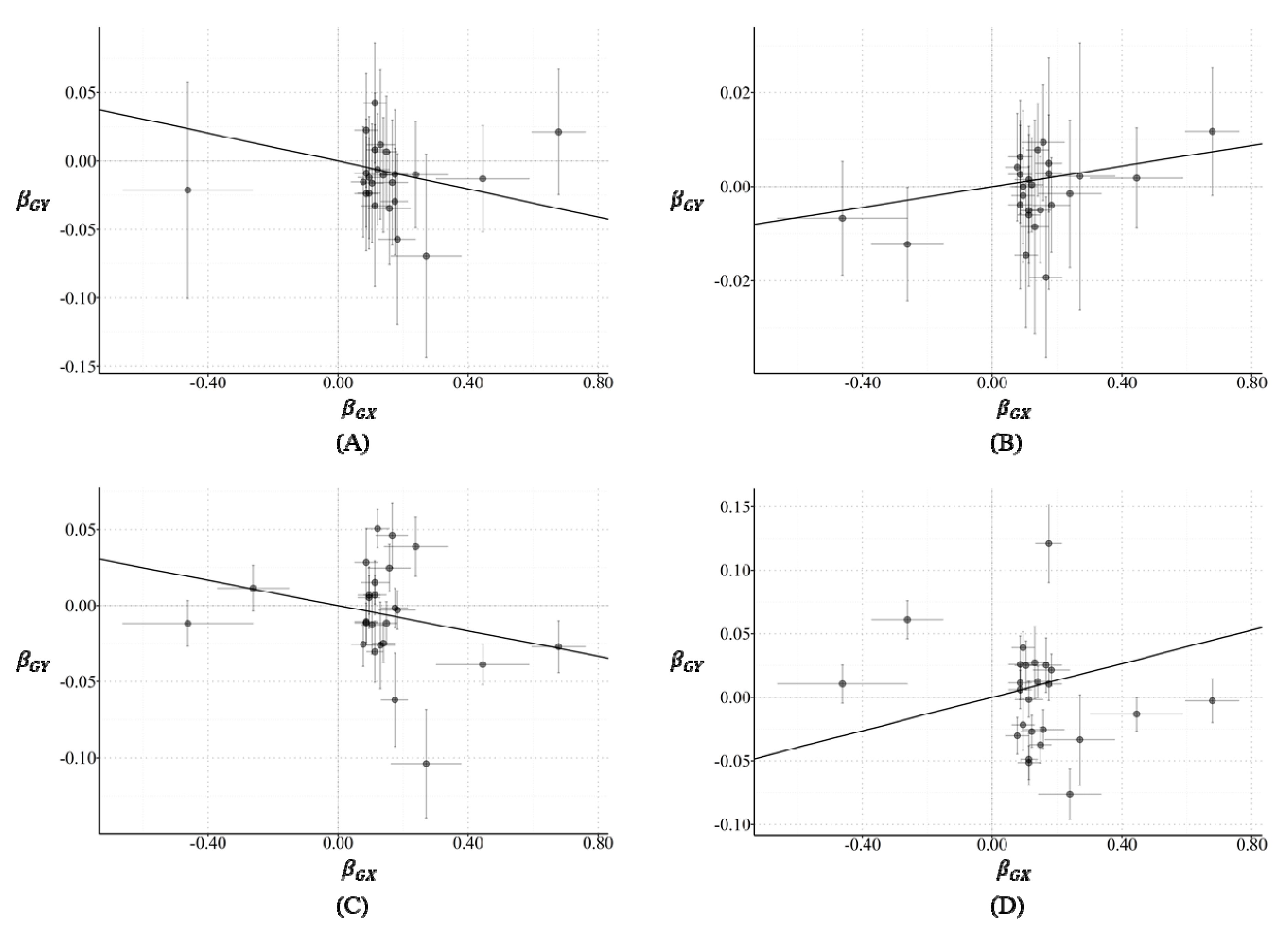 Cancers 12 03272 g001