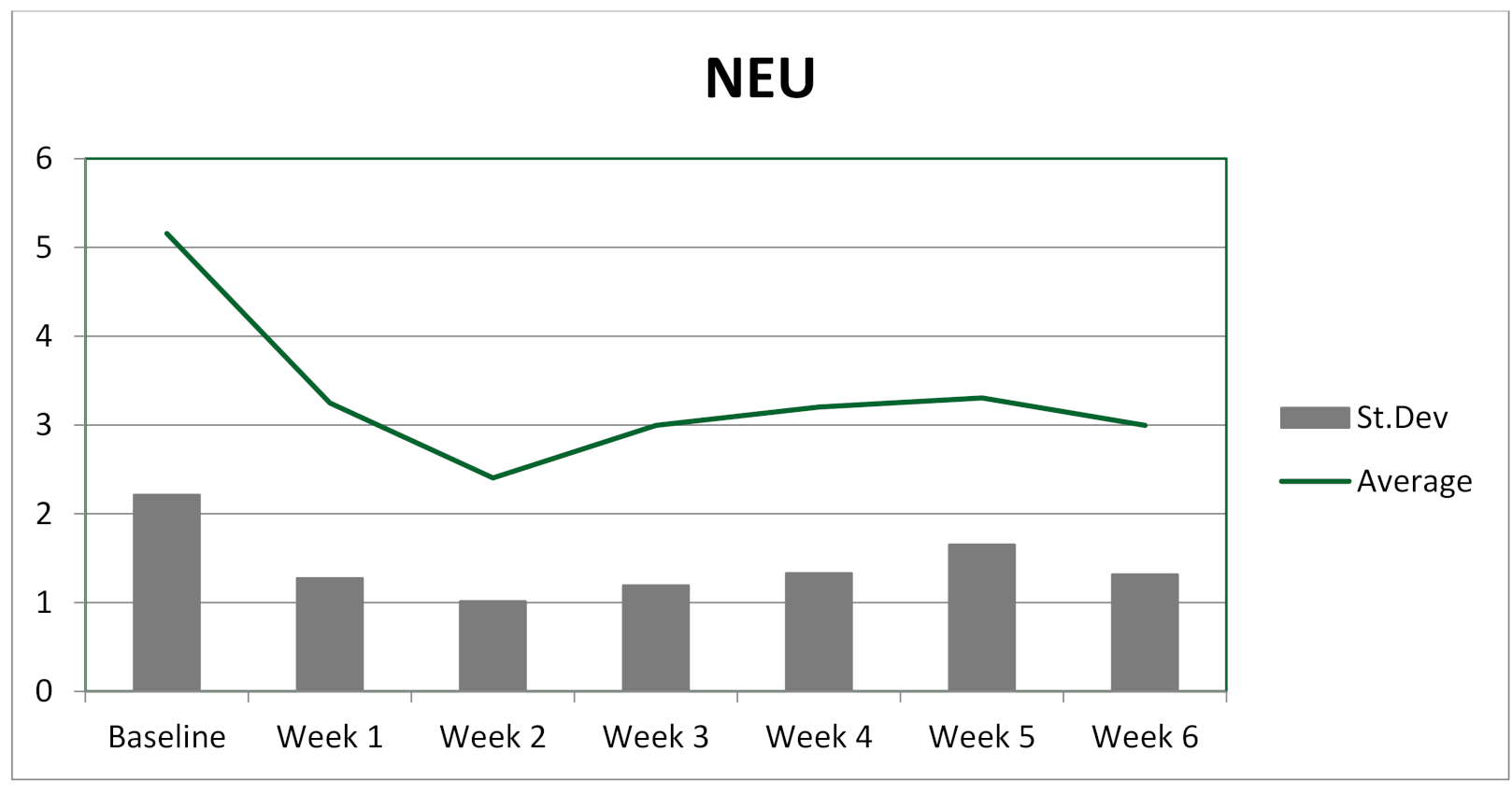 Cancers 12 03306 g0a2