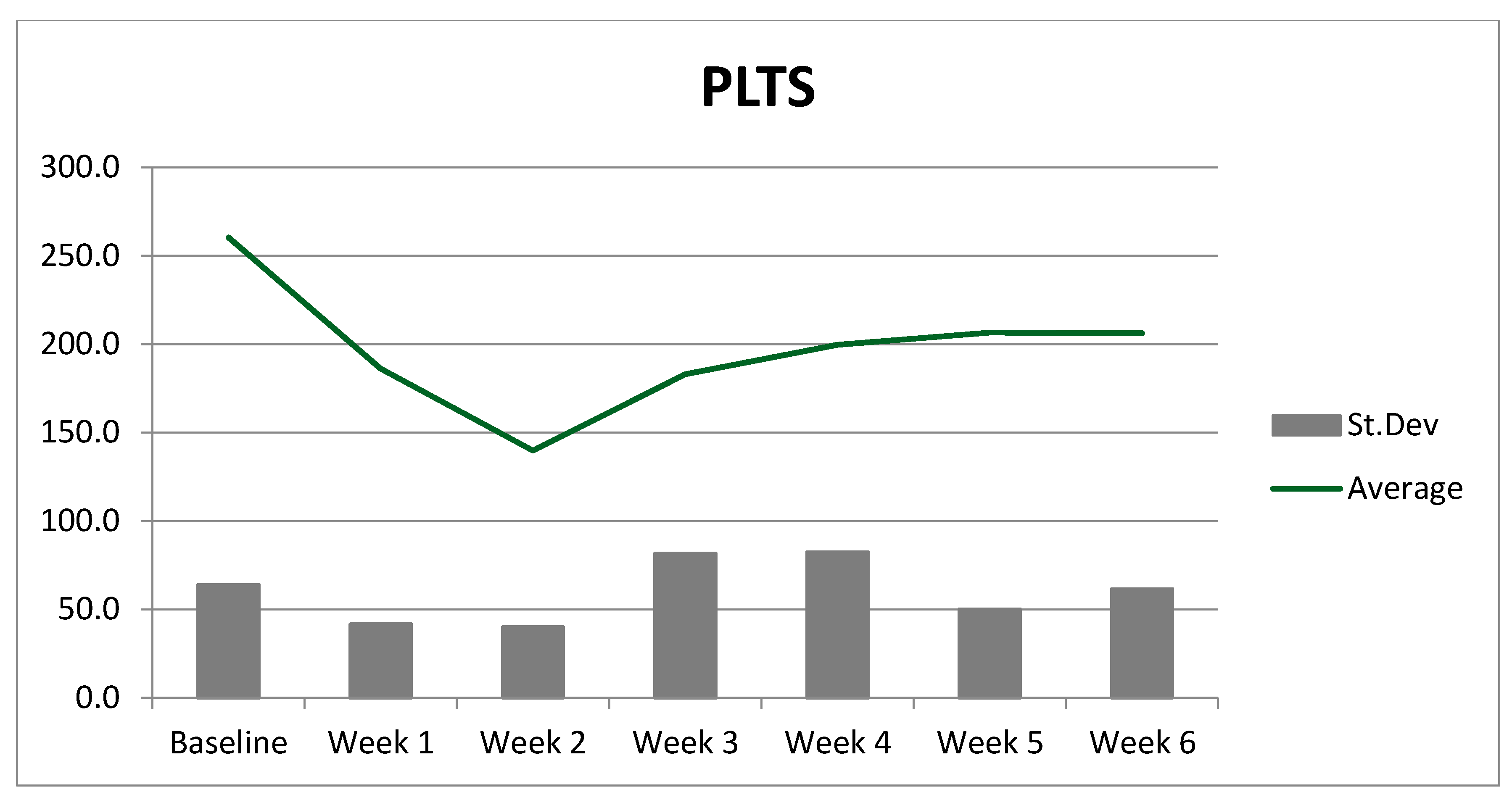 Cancers 12 03306 g0a3