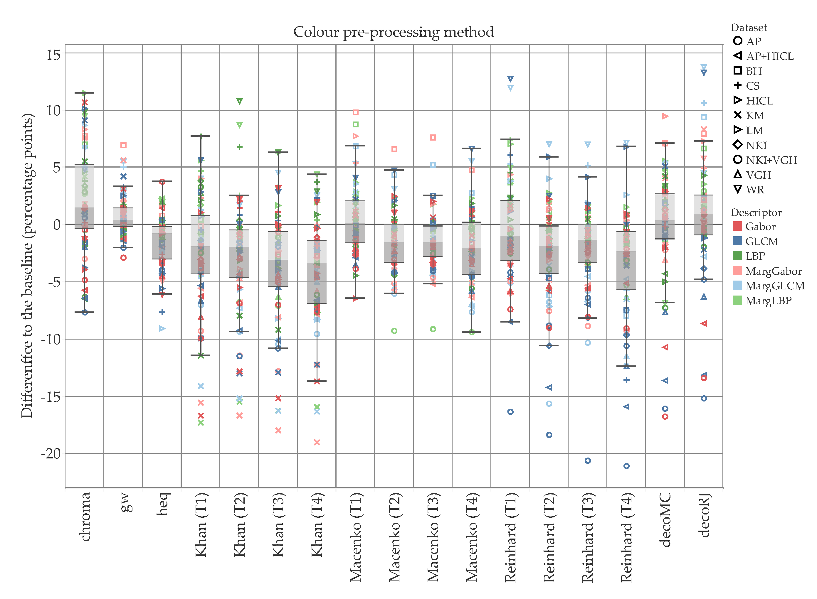 Cancers 12 03337 g008 Cancers 12 03337 g008