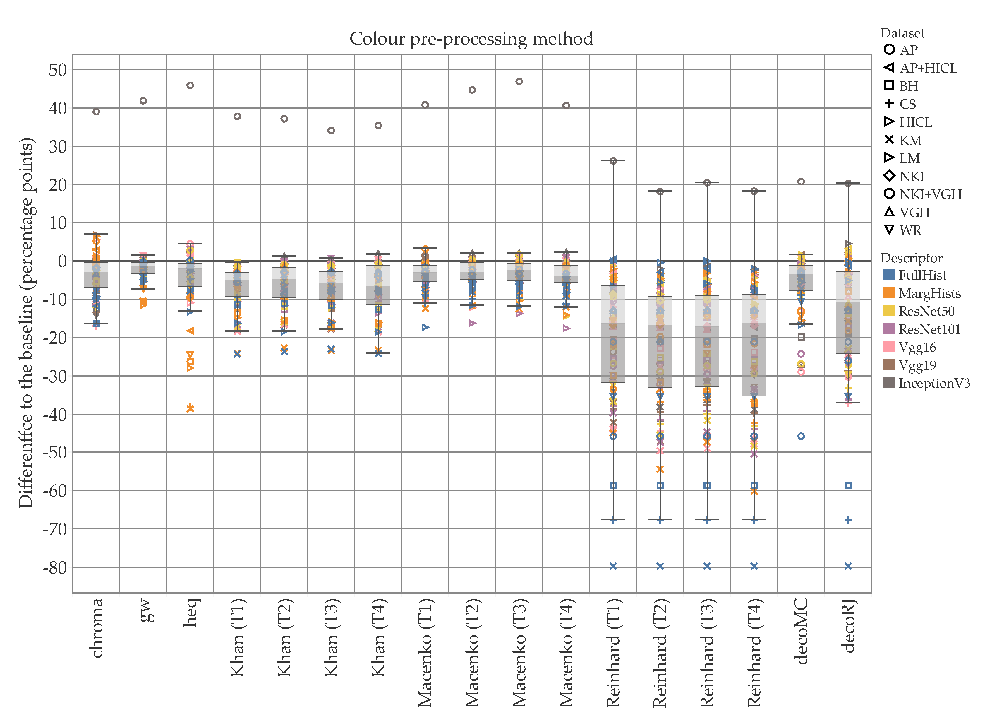 Cancers 12 03337 g009 Cancers 12 03337 g009