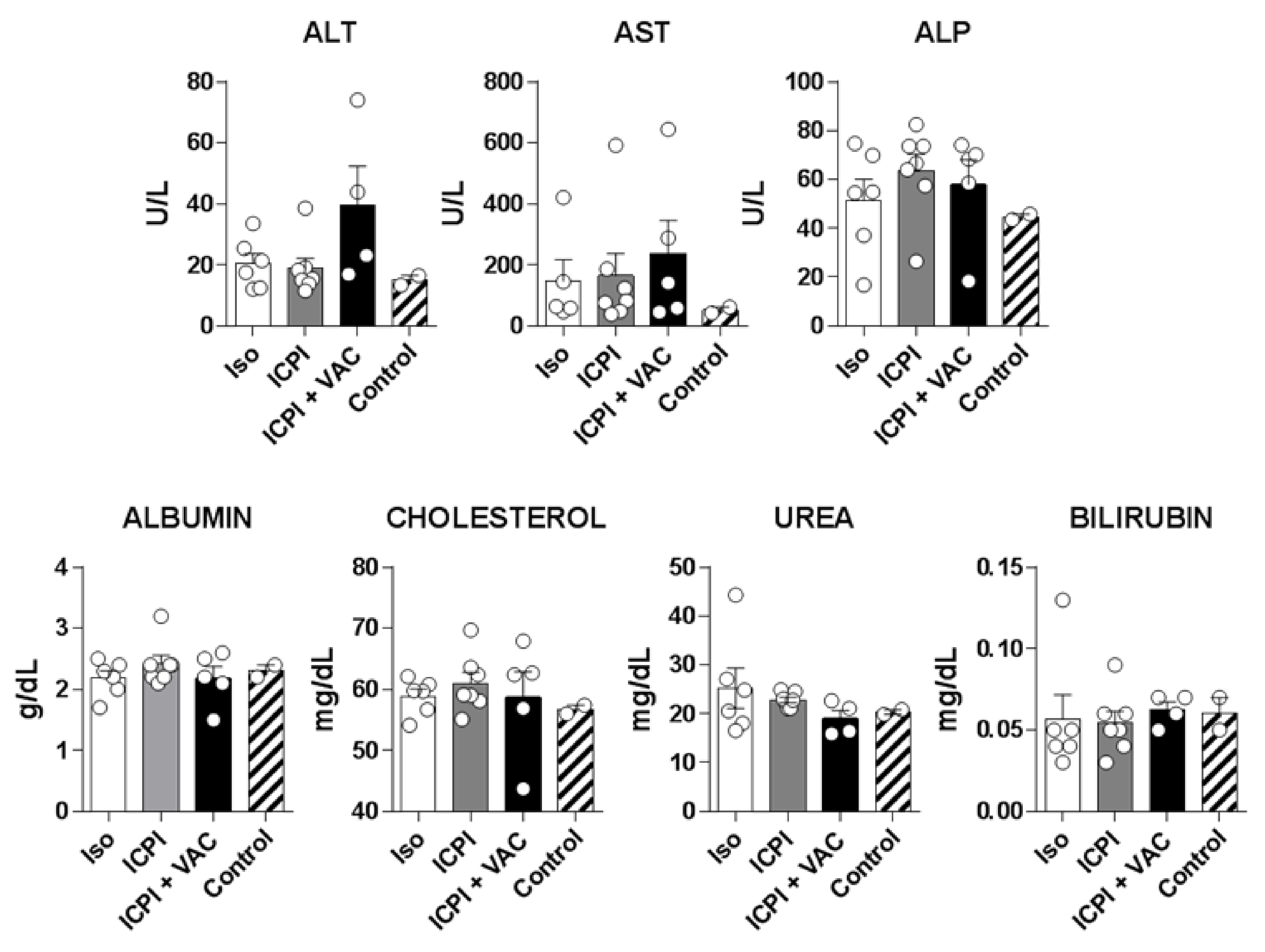 Cancers 12 03397 g006 Cancers 12 03397 g006