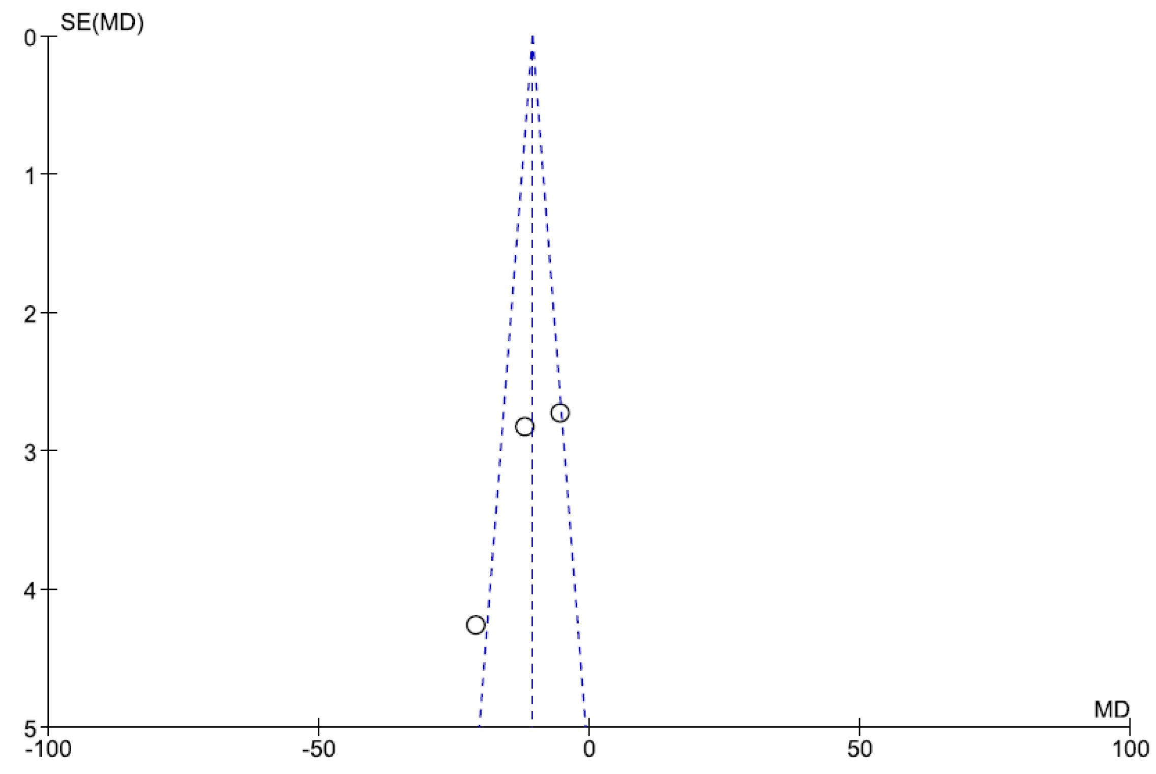 Cancers 12 03402 g003 Cancers 12 03402 g003