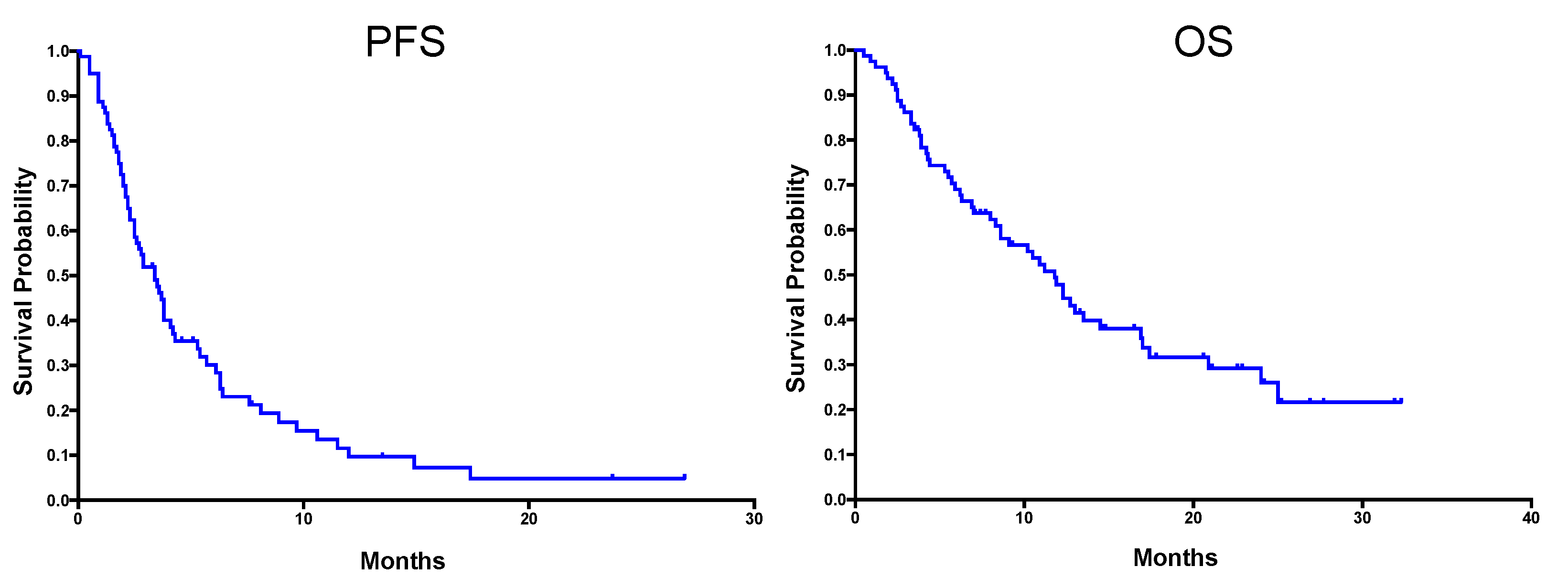 Cancers 12 03408 g001 Cancers 12 03408 g001
