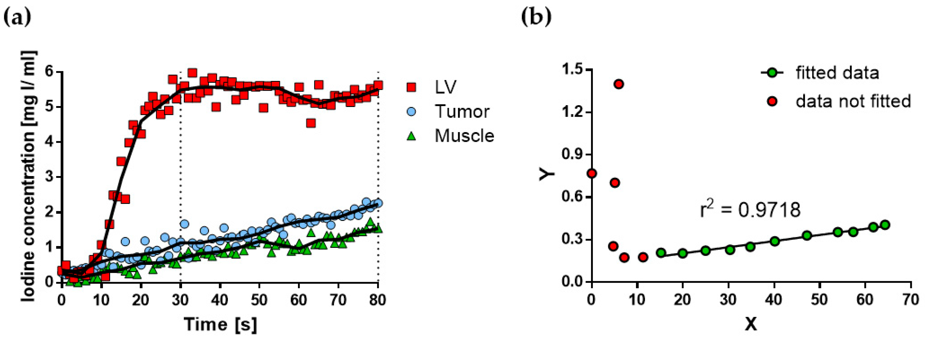 Cancers 12 03417 g004 Cancers 12 03417 g004