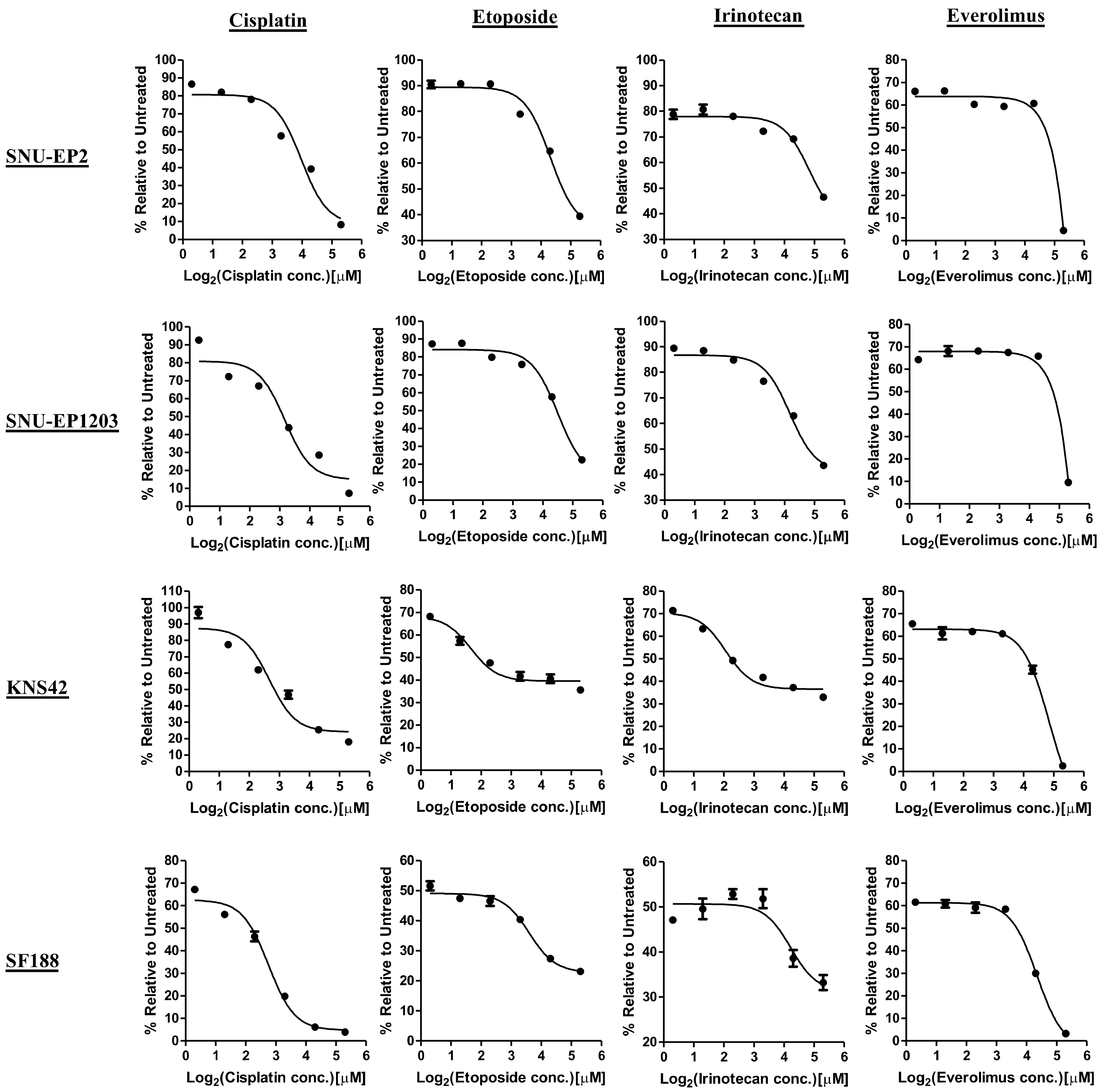 Cancers 12 03597 g001 Cancers 12 03597 g001