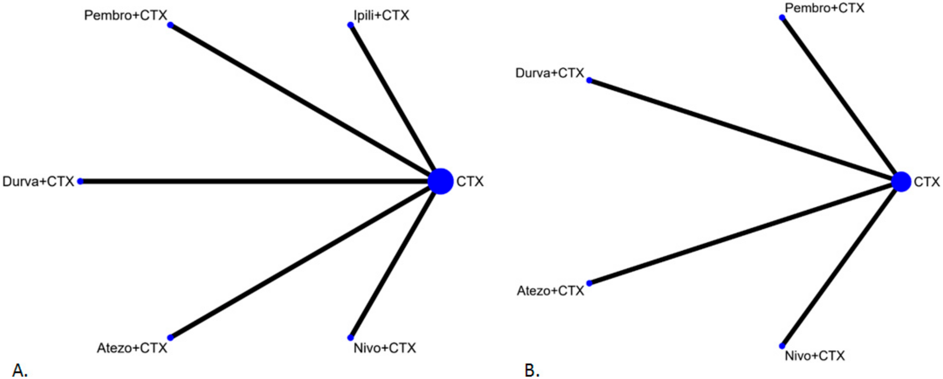 Cancers 12 03629 g002 Cancers 12 03629 g002