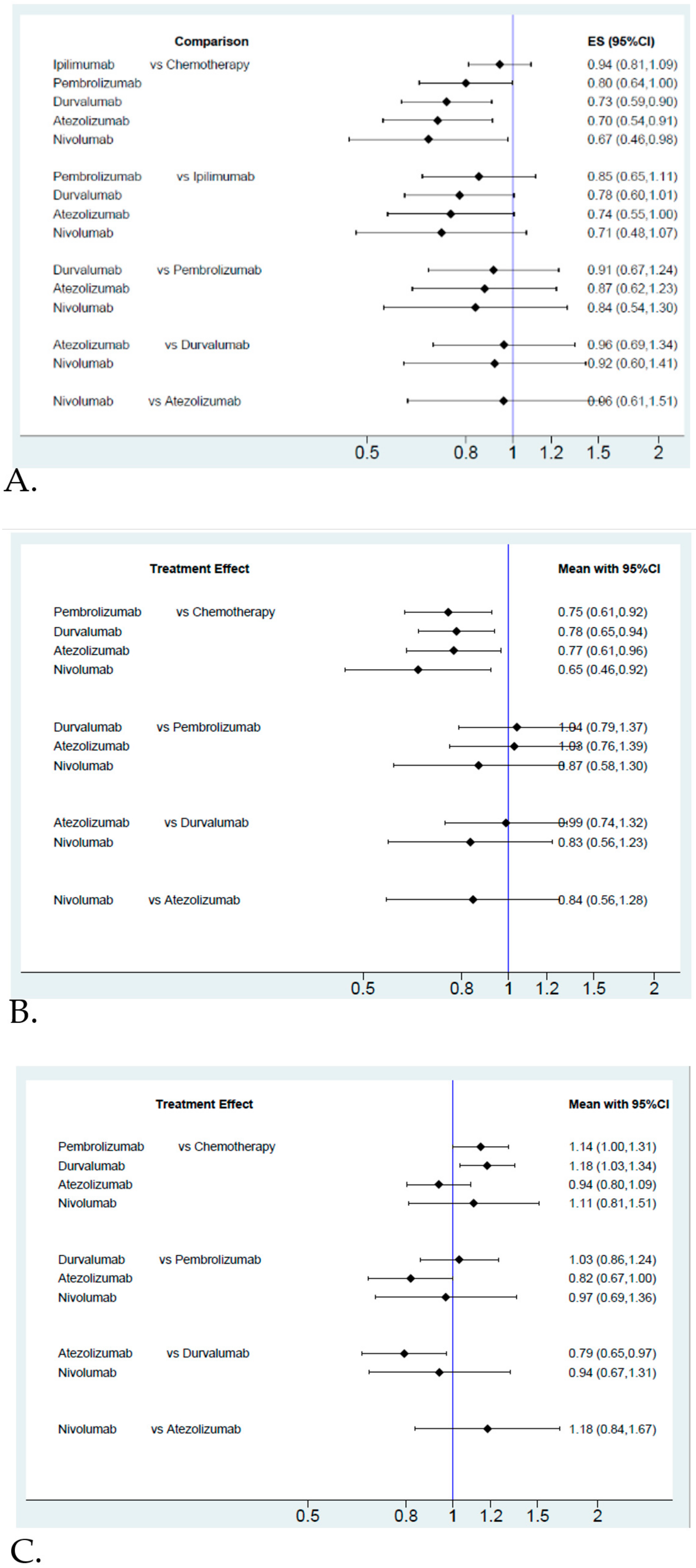 Cancers 12 03629 g003a Cancers 12 03629 g003a