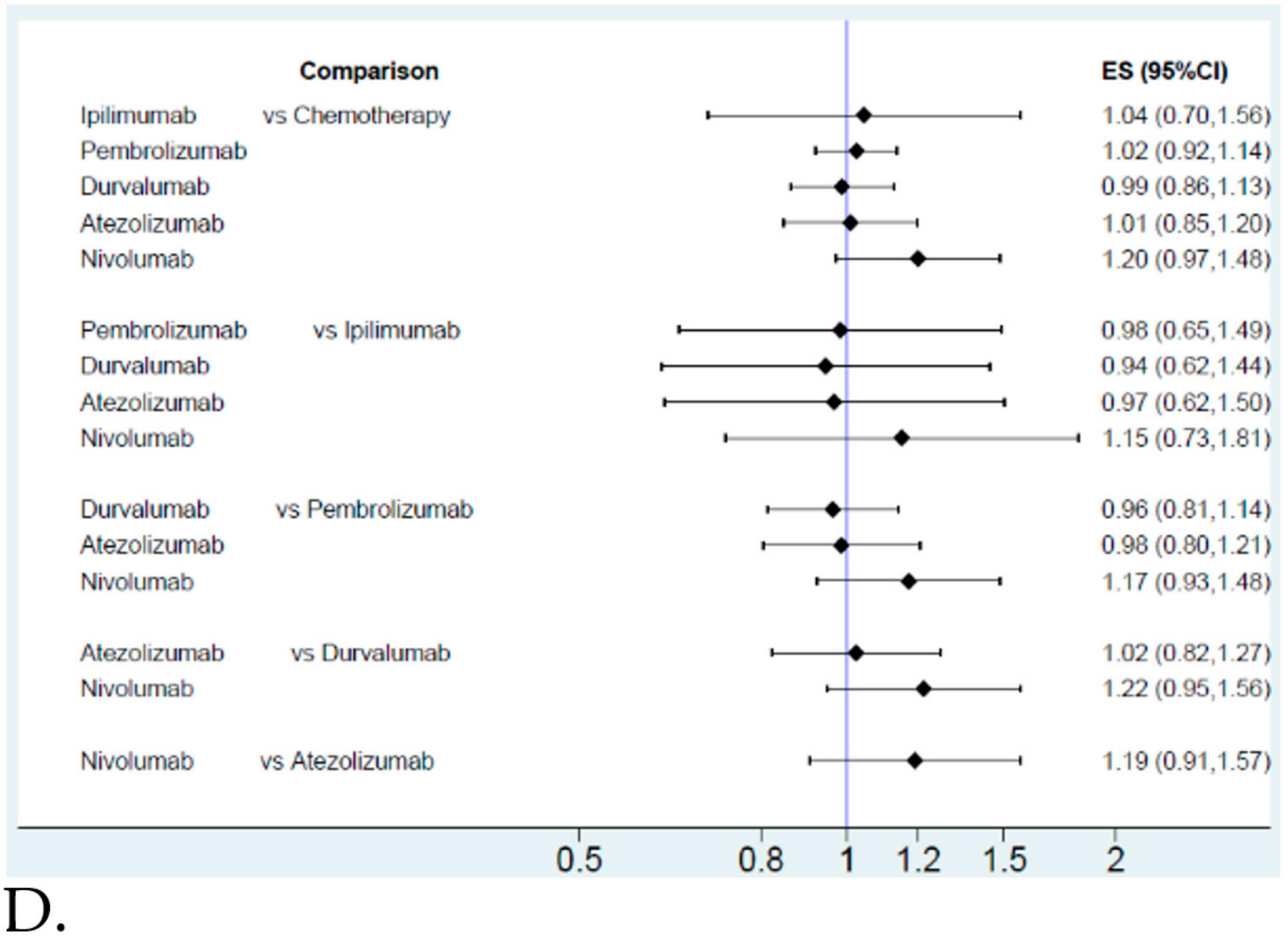 Cancers 12 03629 g003b Cancers 12 03629 g003b