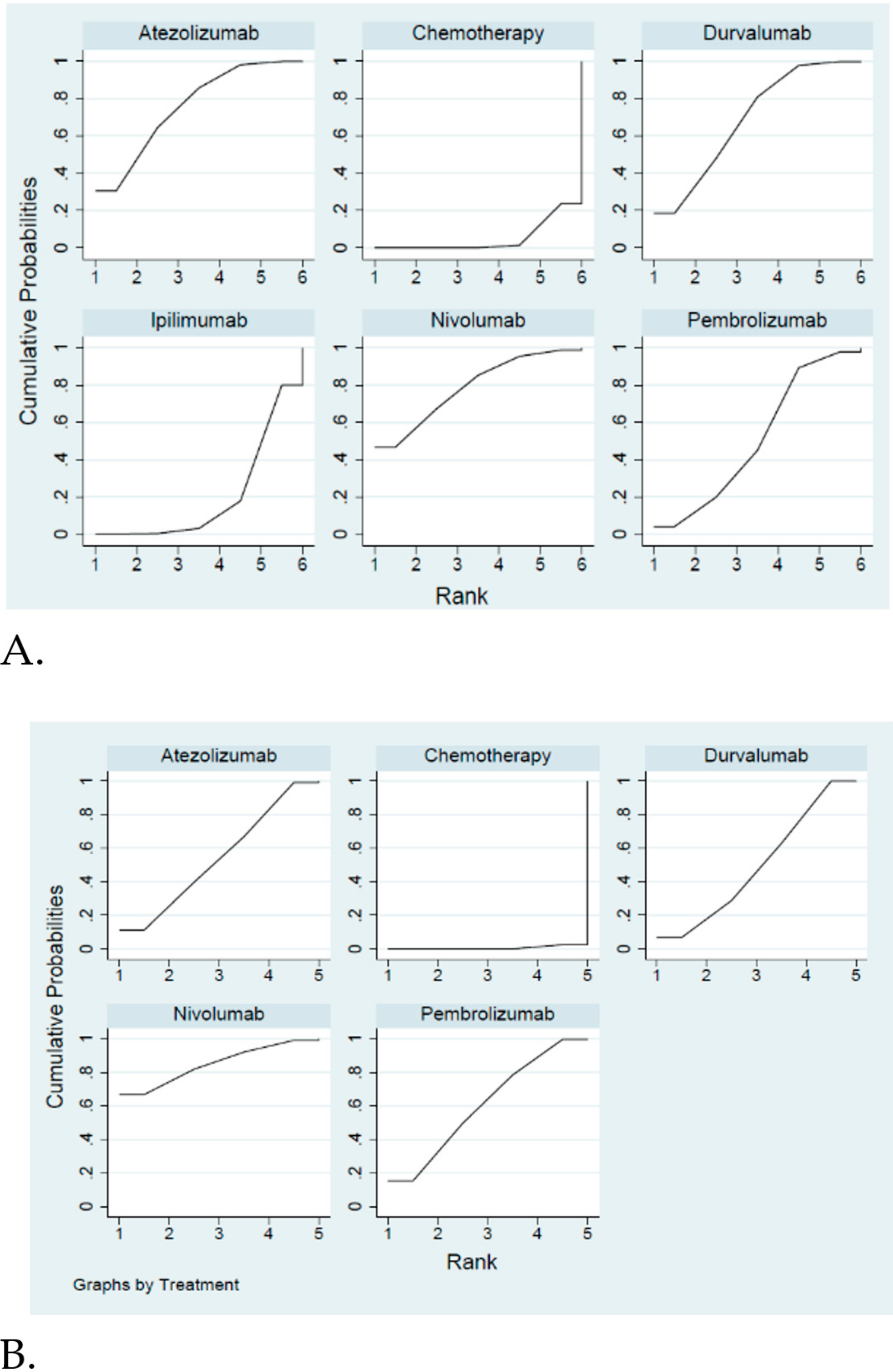 Cancers 12 03629 g004a Cancers 12 03629 g004a