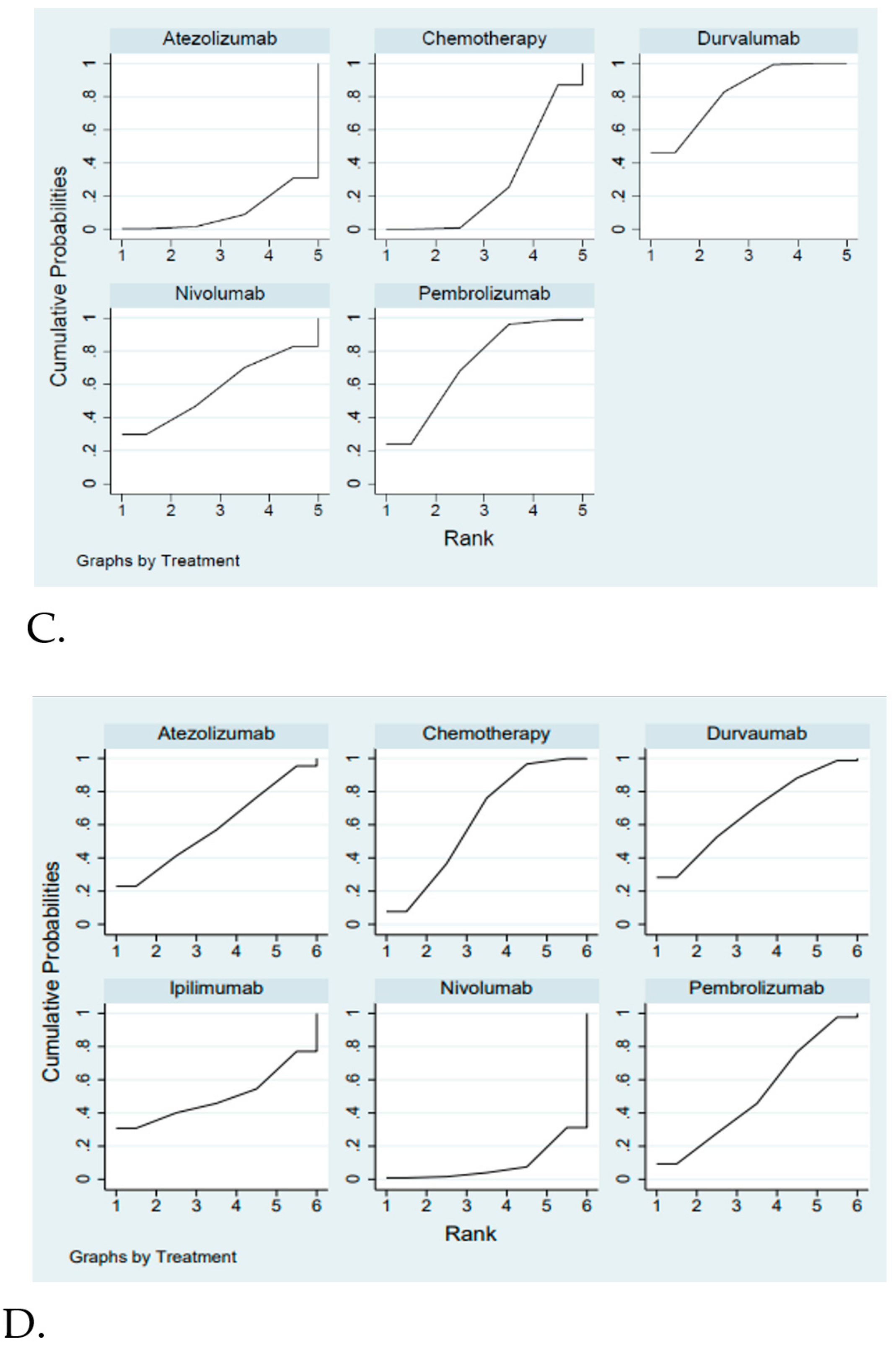 Cancers 12 03629 g004b Cancers 12 03629 g004b