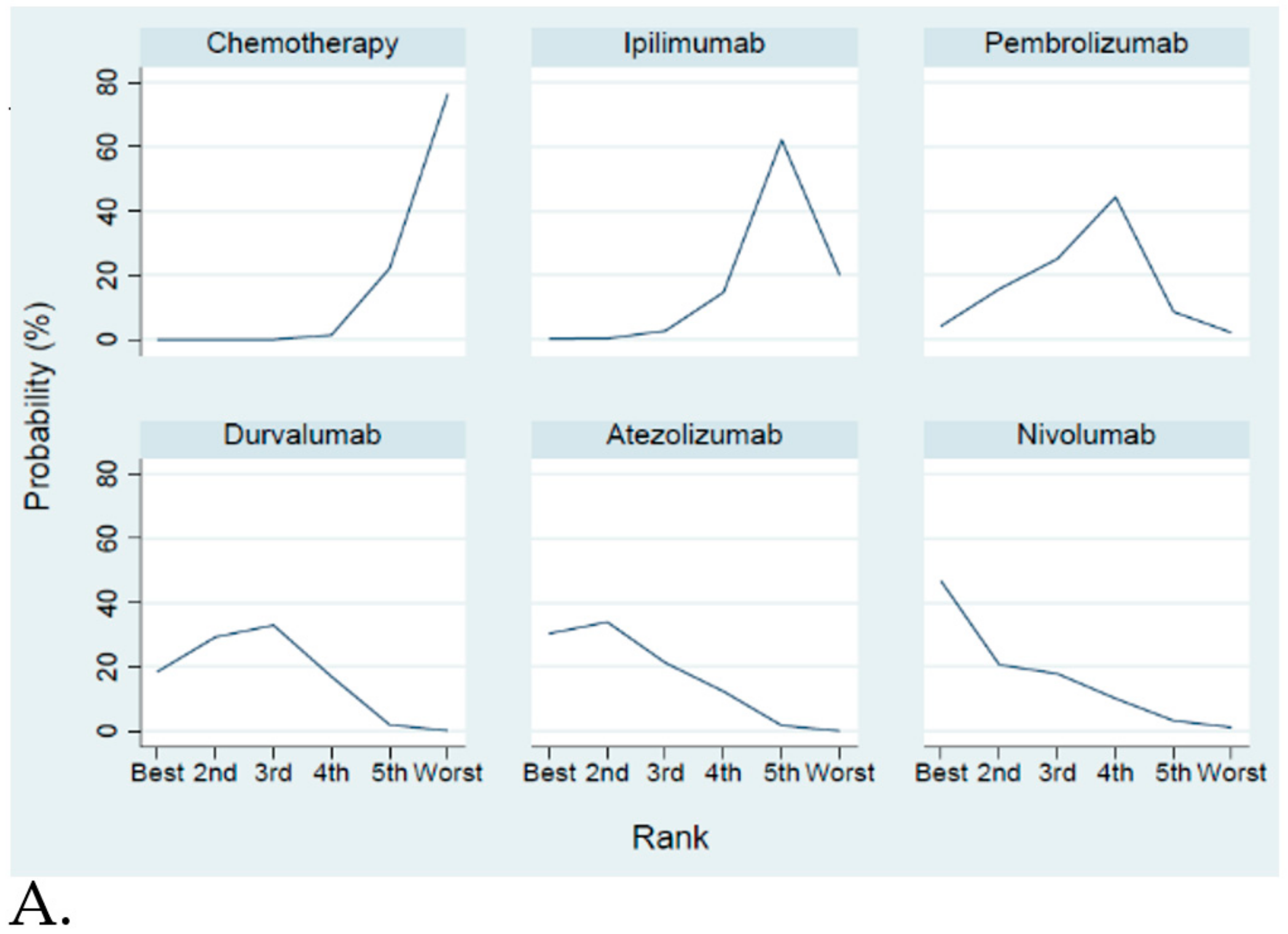 Cancers 12 03629 g005a Cancers 12 03629 g005a