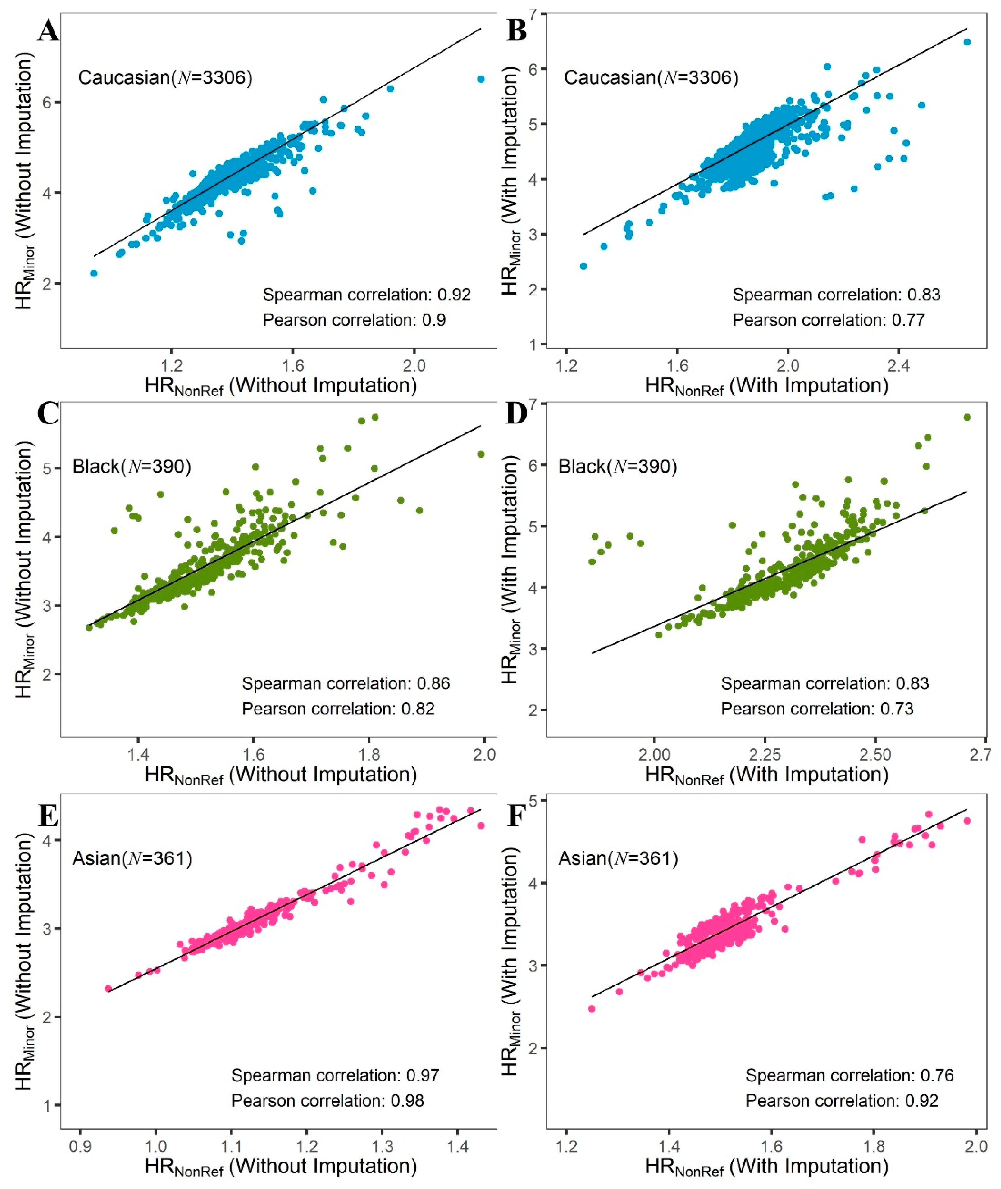 Cancers 12 03646 g001 Cancers 12 03646 g001