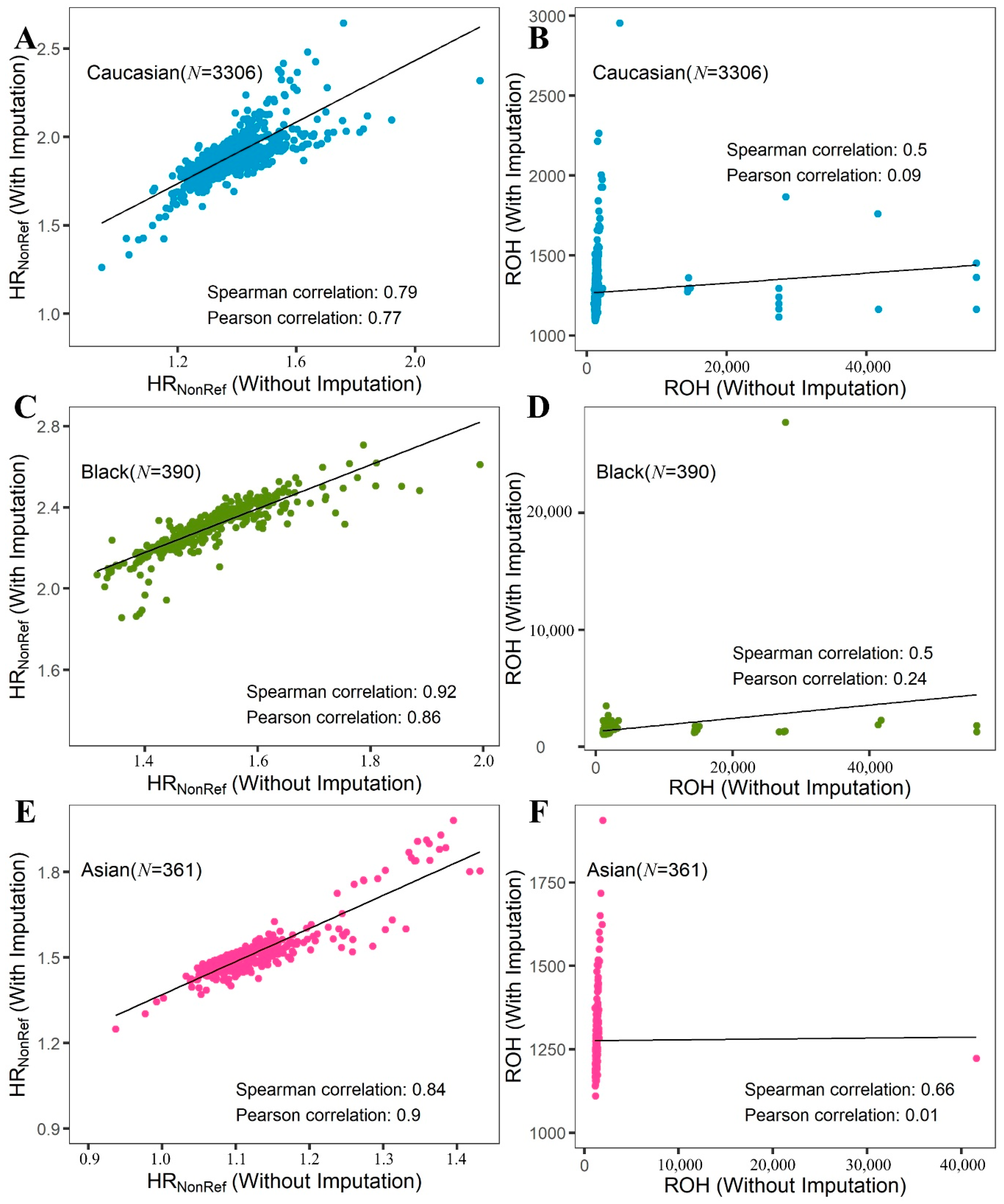 Cancers 12 03646 g002 Cancers 12 03646 g002