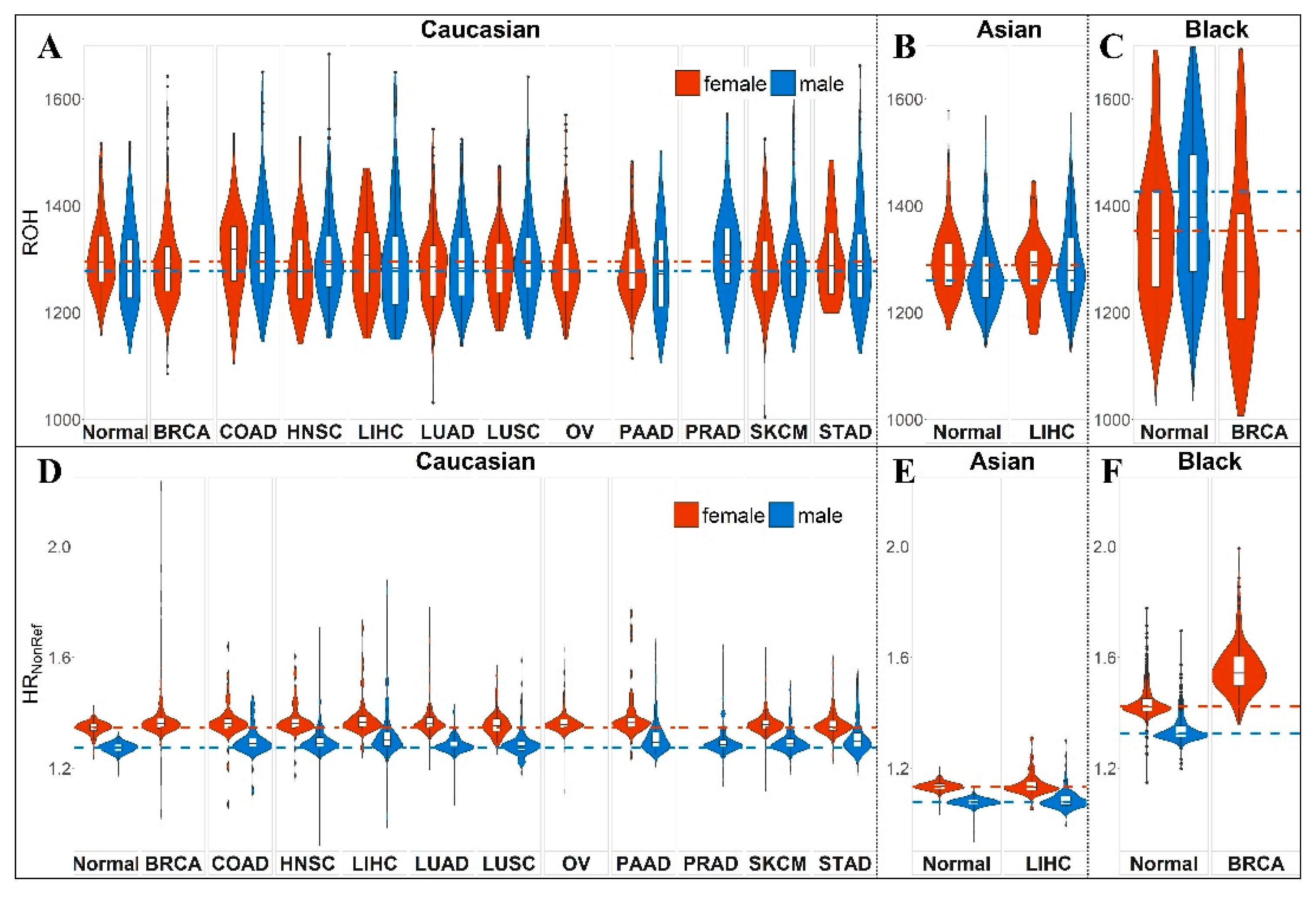 Cancers 12 03646 g003 Cancers 12 03646 g003