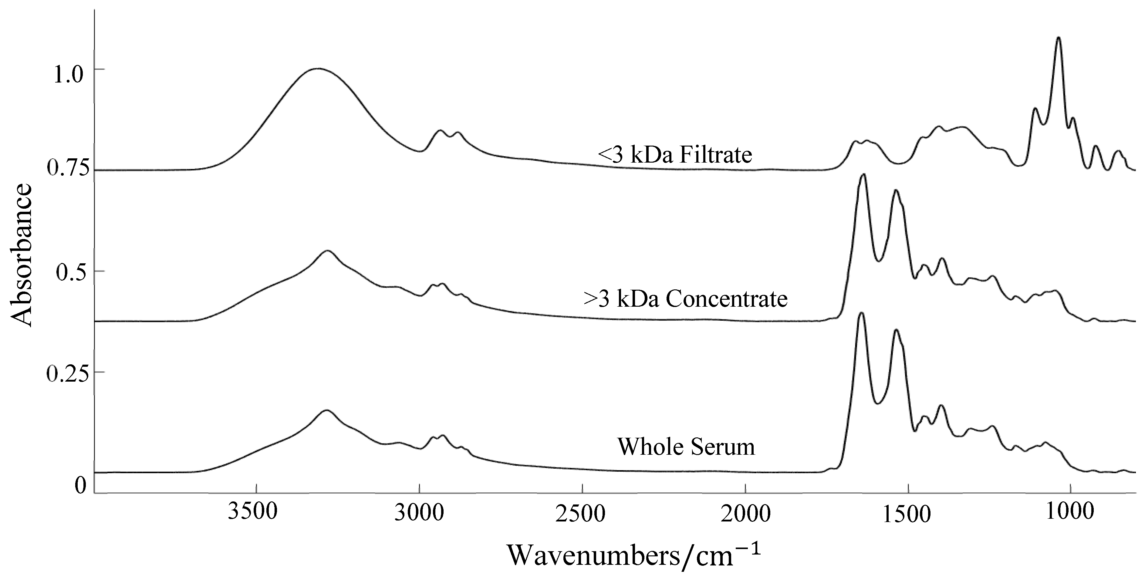 Cancers 12 03682 g009