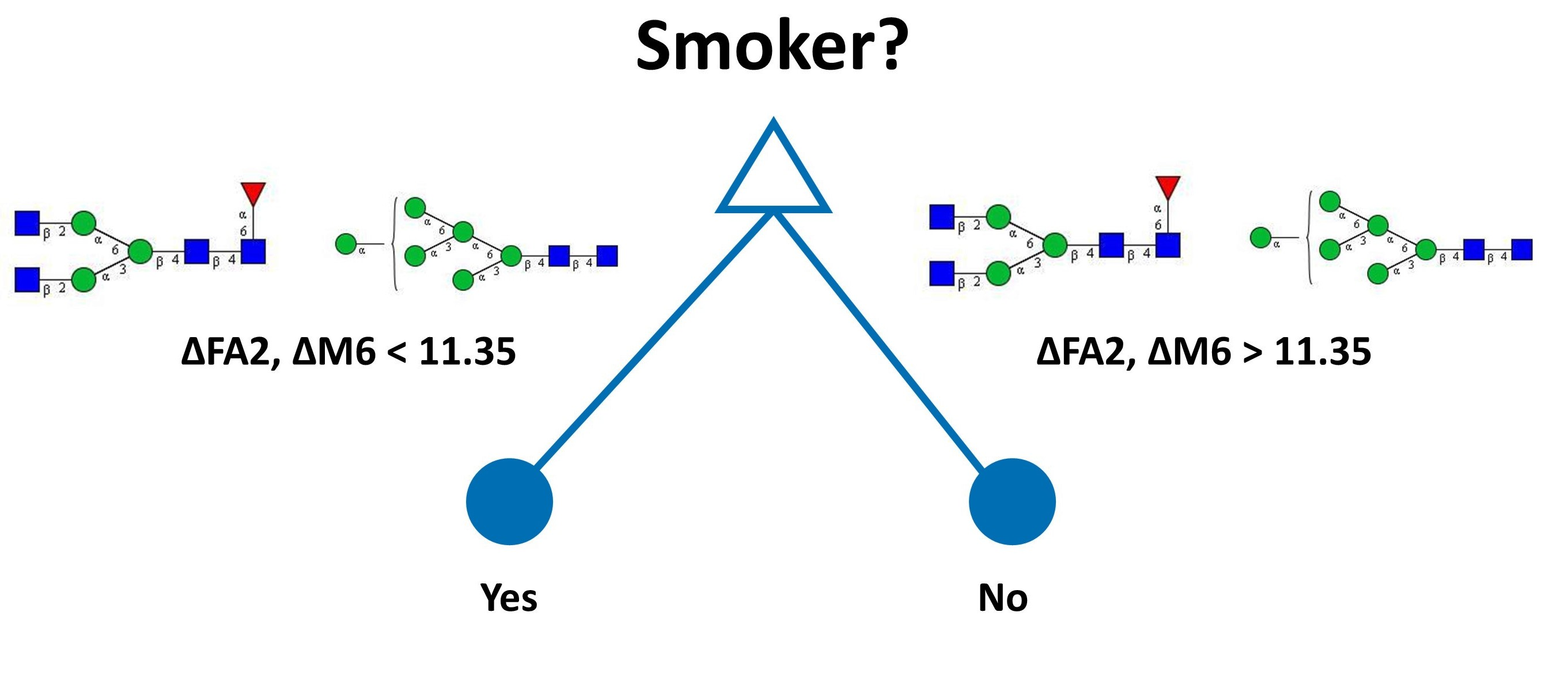 Norman Browse Surgery Pdf Norman Browse Surgery Pdf