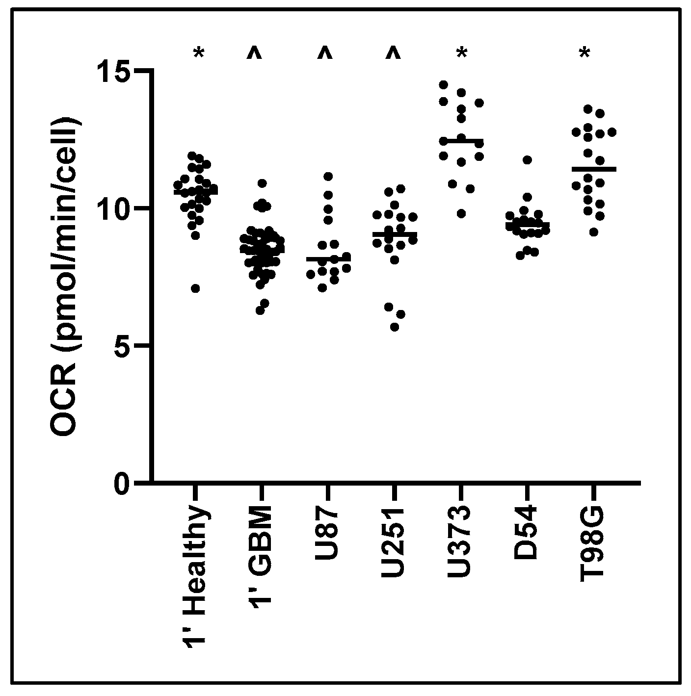 Cancers 12 03722 g001 Cancers 12 03722 g001
