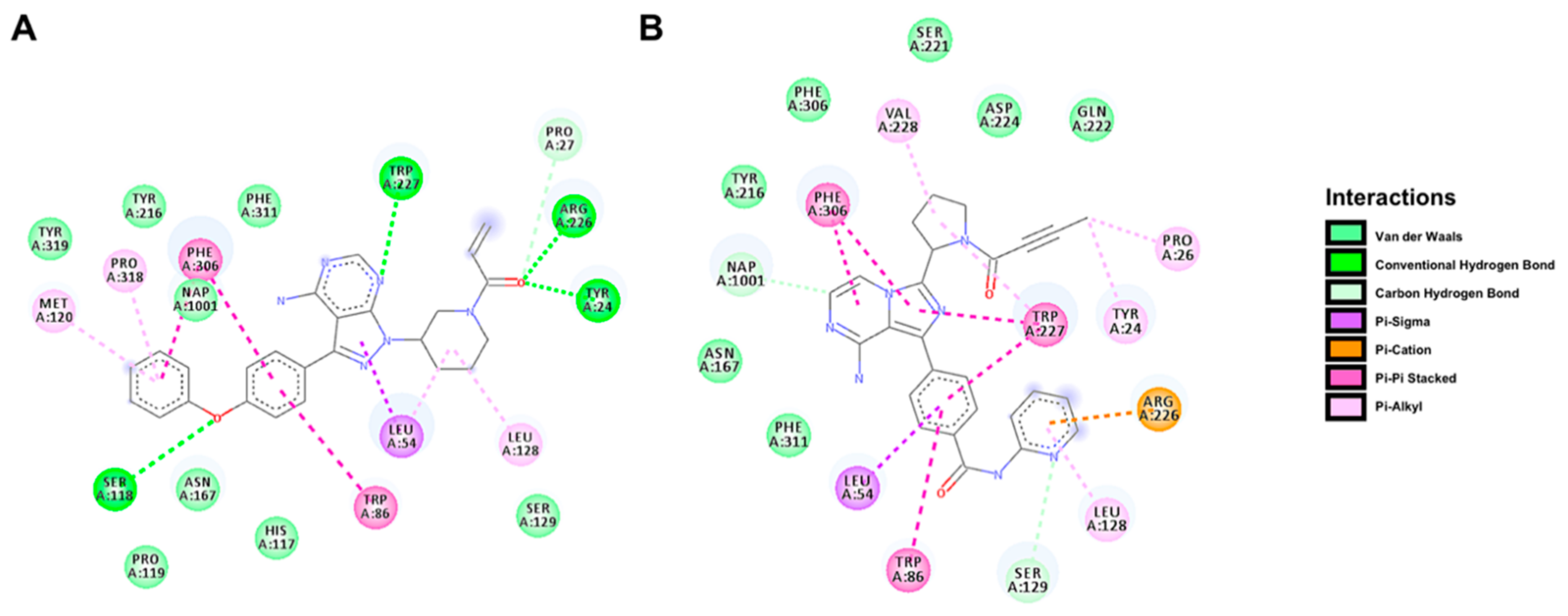 Cancers 12 03731 g006 Cancers 12 03731 g006