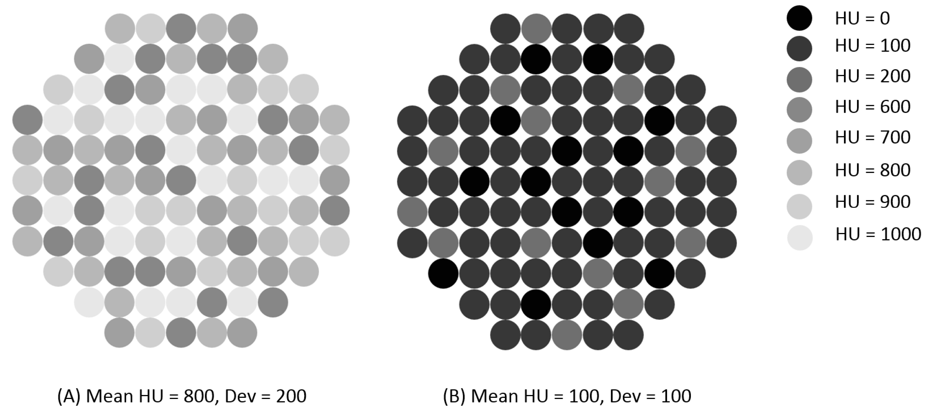 Cancers 12 03756 g002