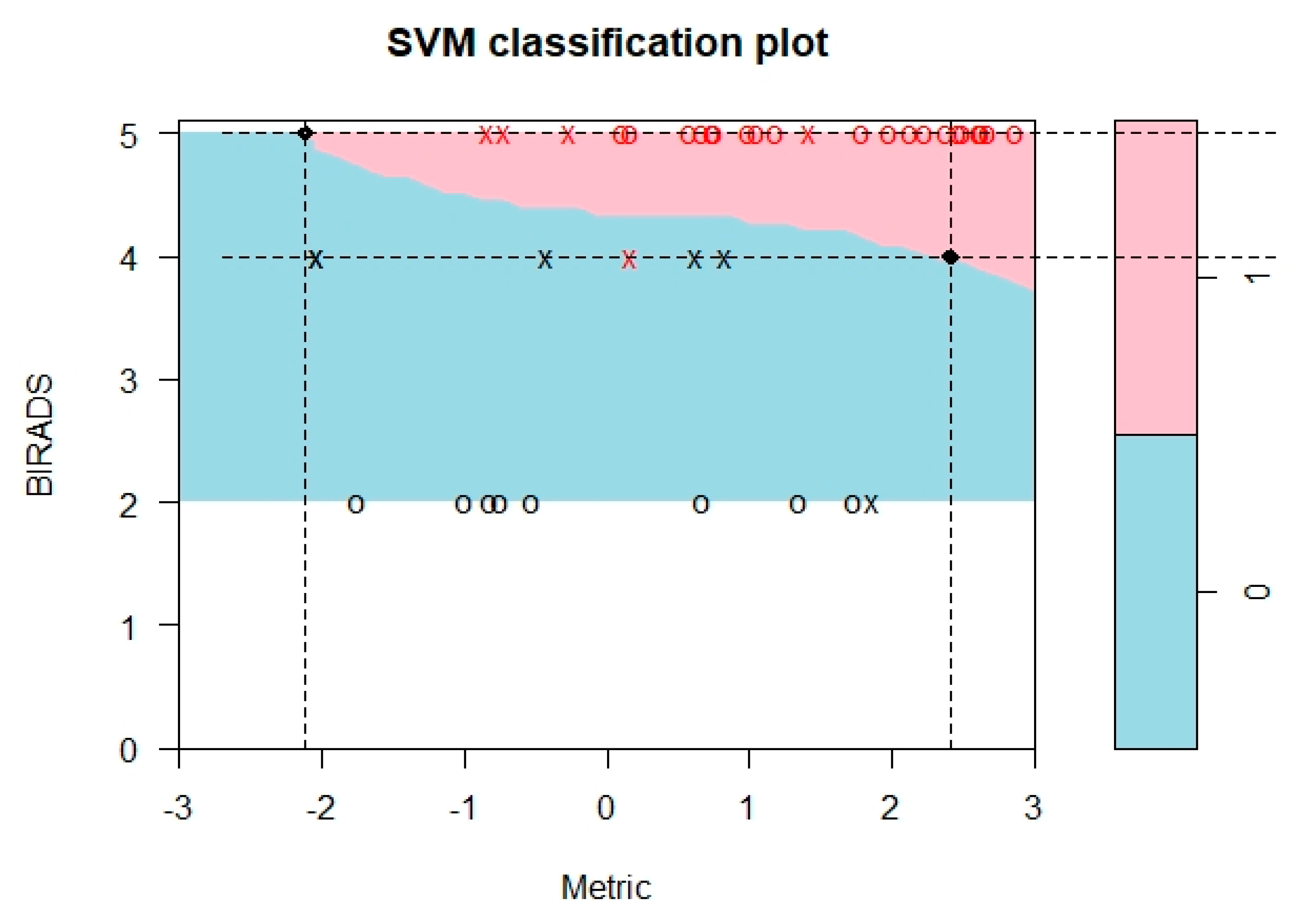 Cancers 12 03763 g002