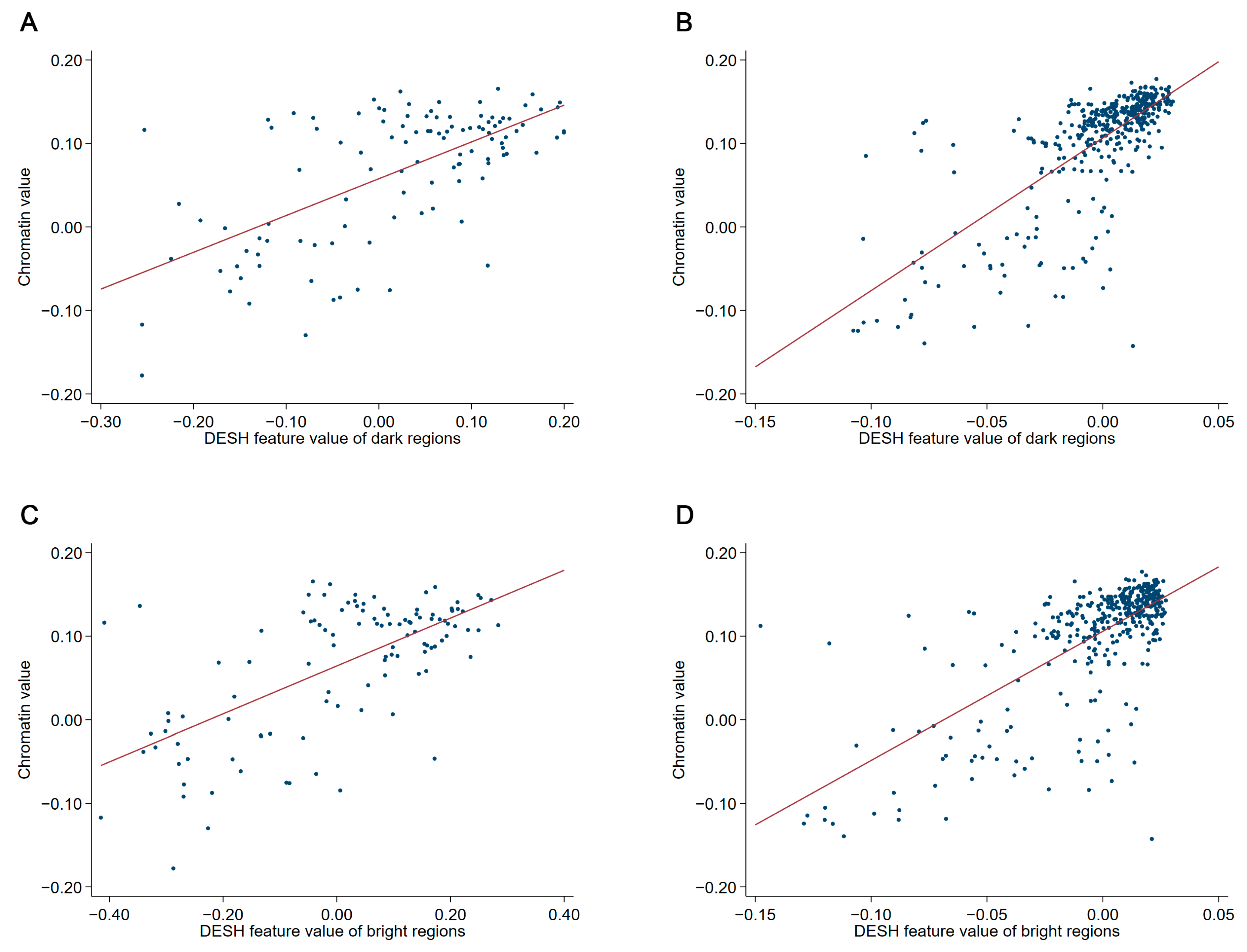 Cancers 12 03838 g002 Cancers 12 03838 g002