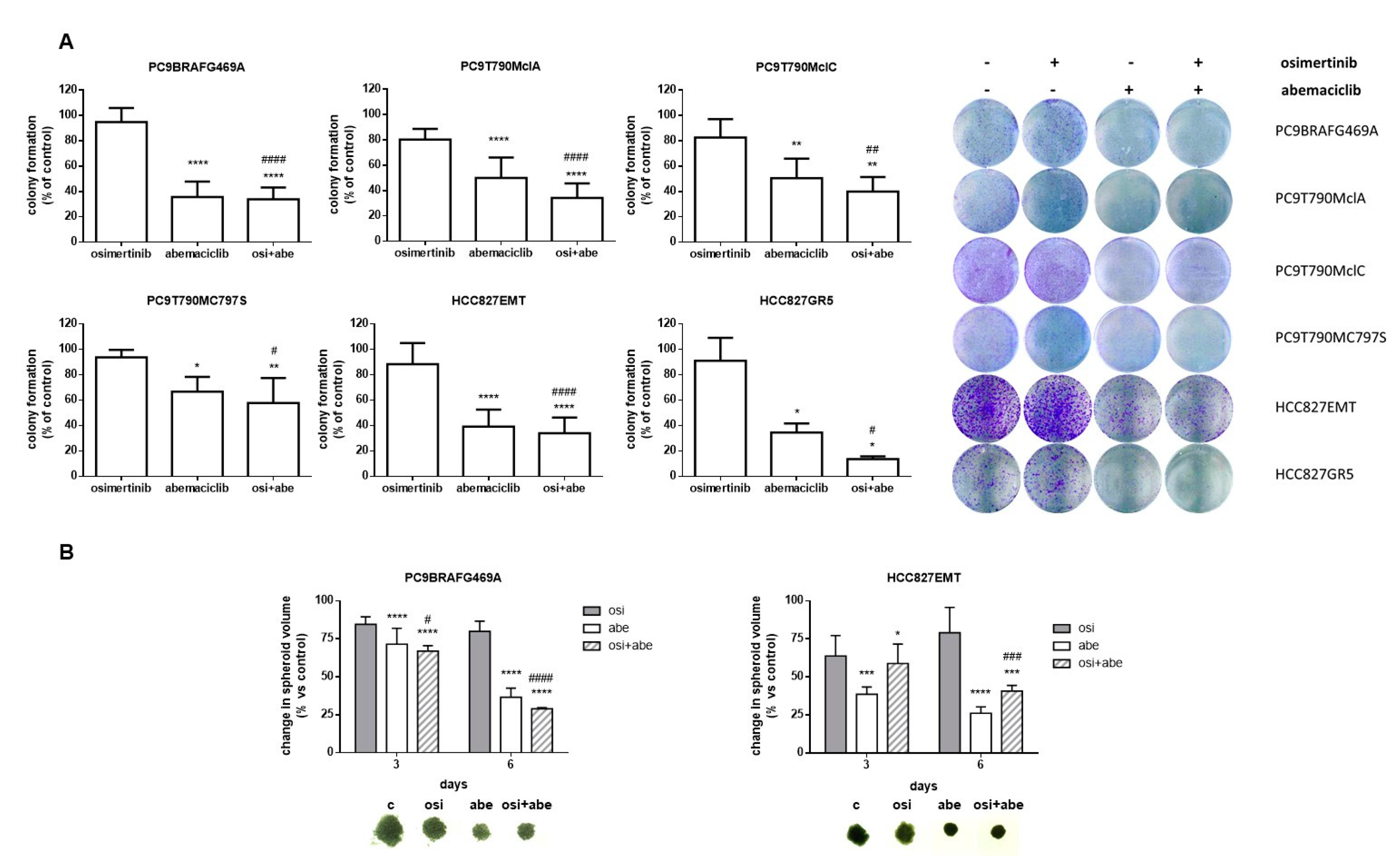 is clear cell sarcoma hereditary