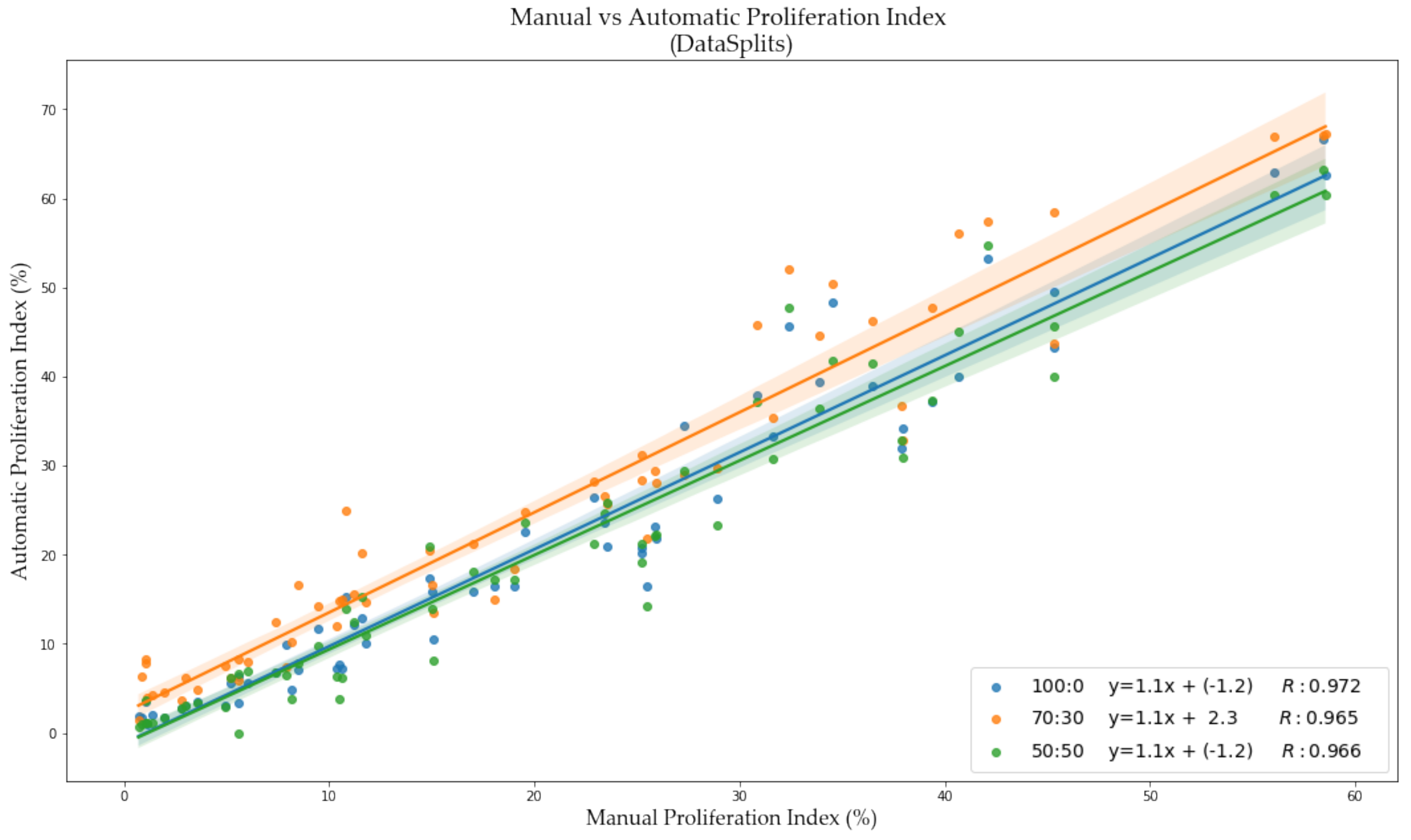 Cancers 13 00011 g013